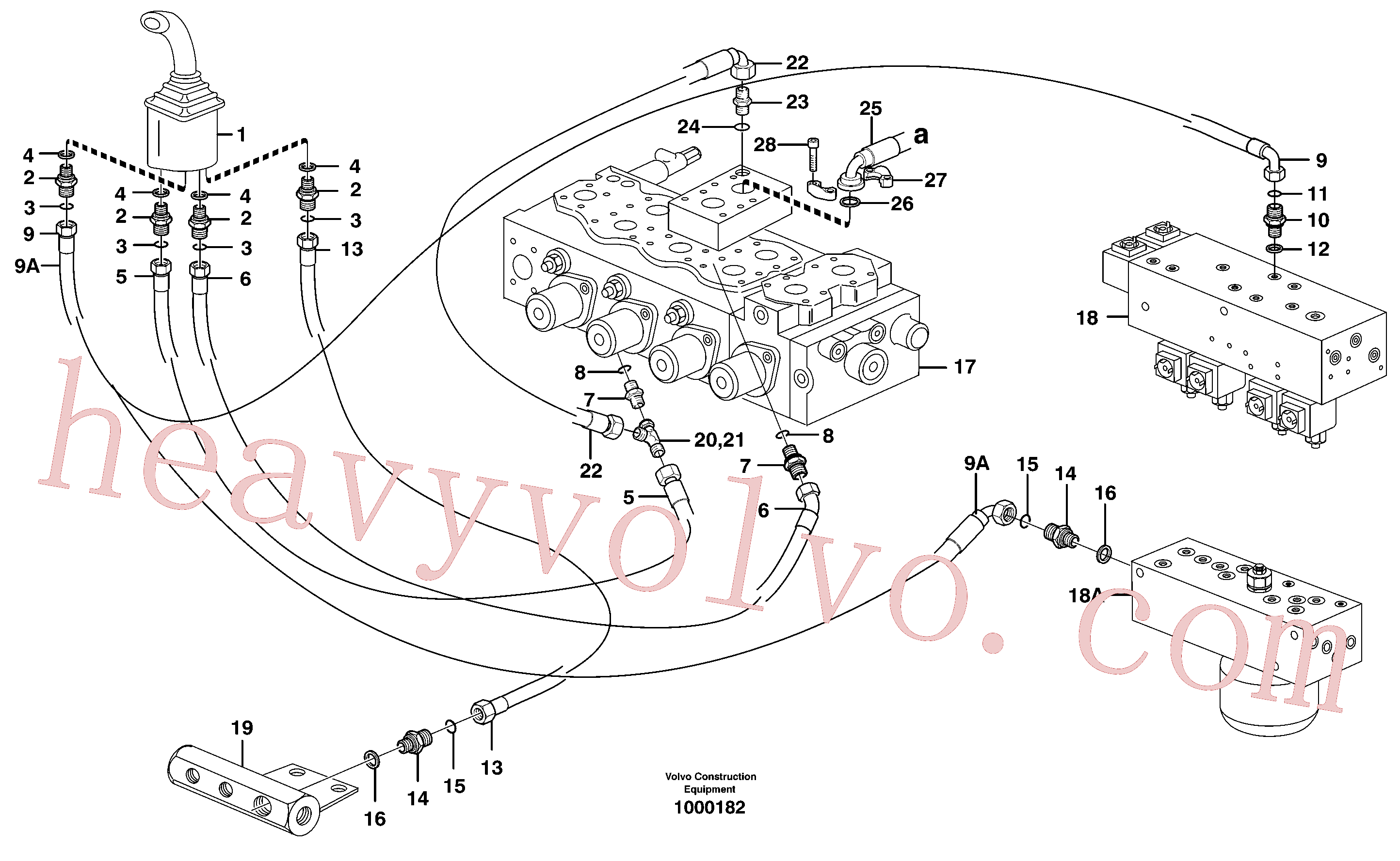 VOE14346781 for Volvo Servo hydraulics, dipper arm(1000182 assembly)