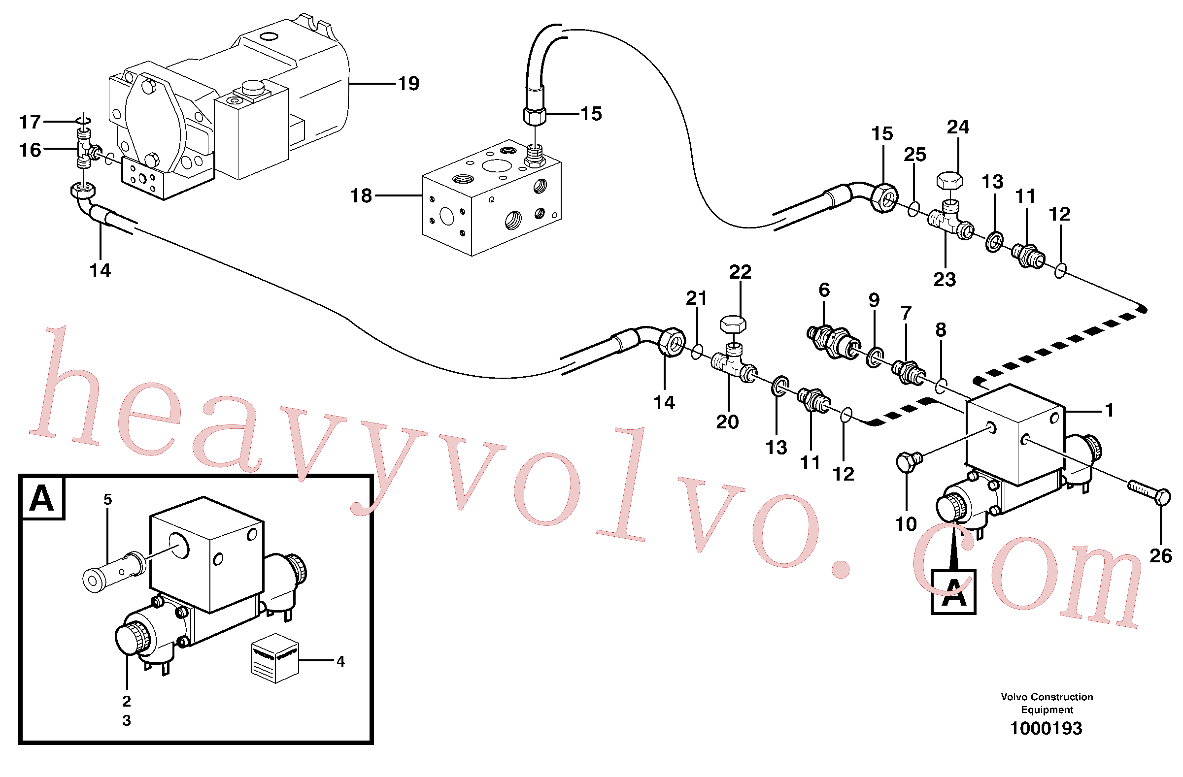 VOE14023408 for Volvo Hydraulic system, tool bar(1000193 assembly)