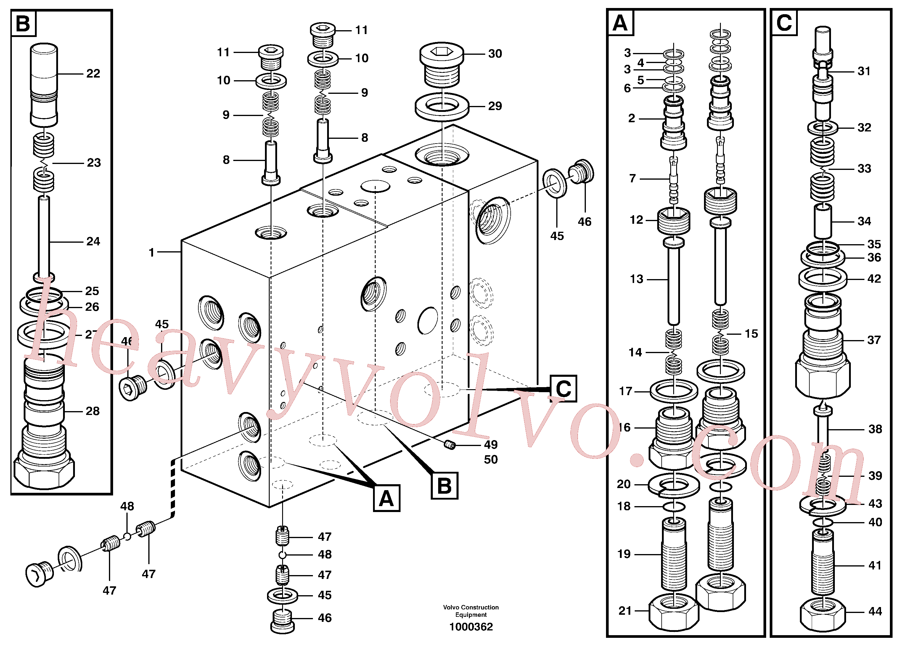 VOE960160 for Volvo Valve body: Central block(1000362 assembly)