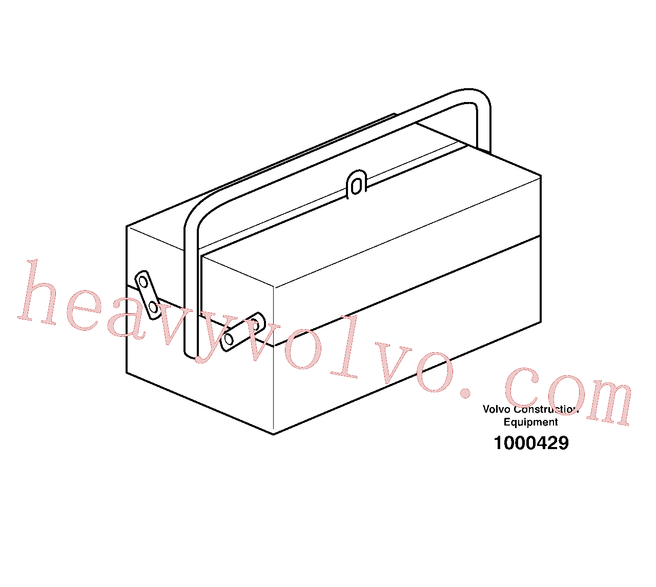 VOE14023615 for Volvo Tool kit(1000429 assembly)