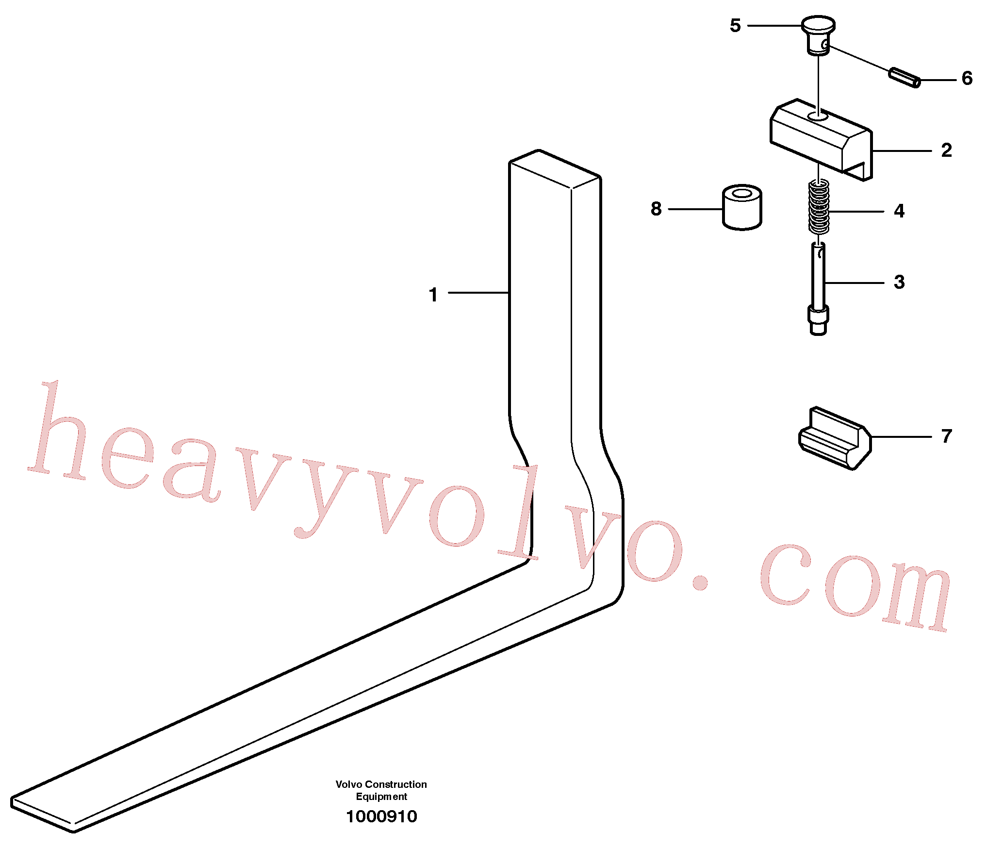 VOE11111580 for Volvo Fork tines(1000910 assembly)