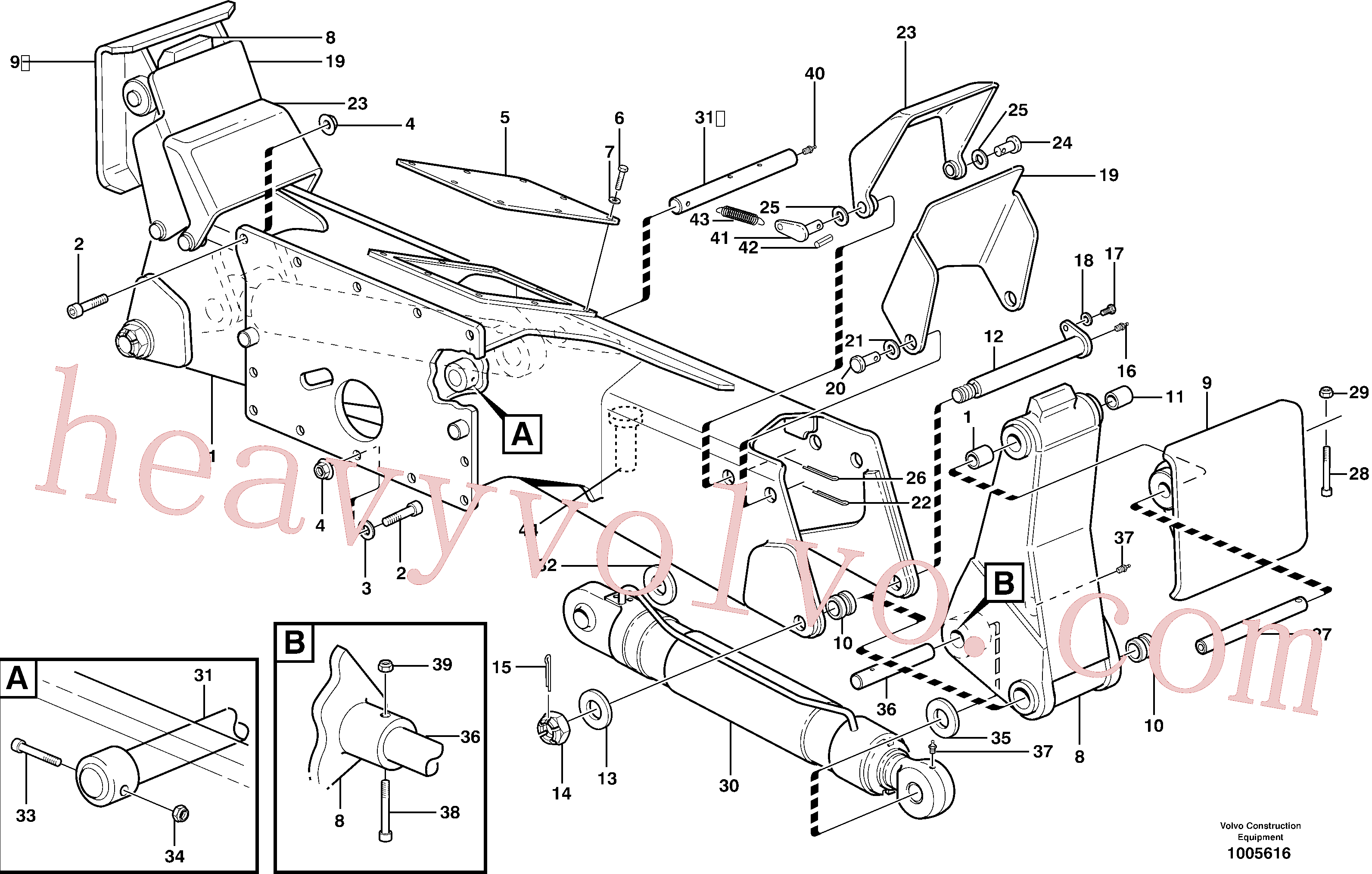 VOE951995 for Volvo Stabilisers(1005616 assembly)