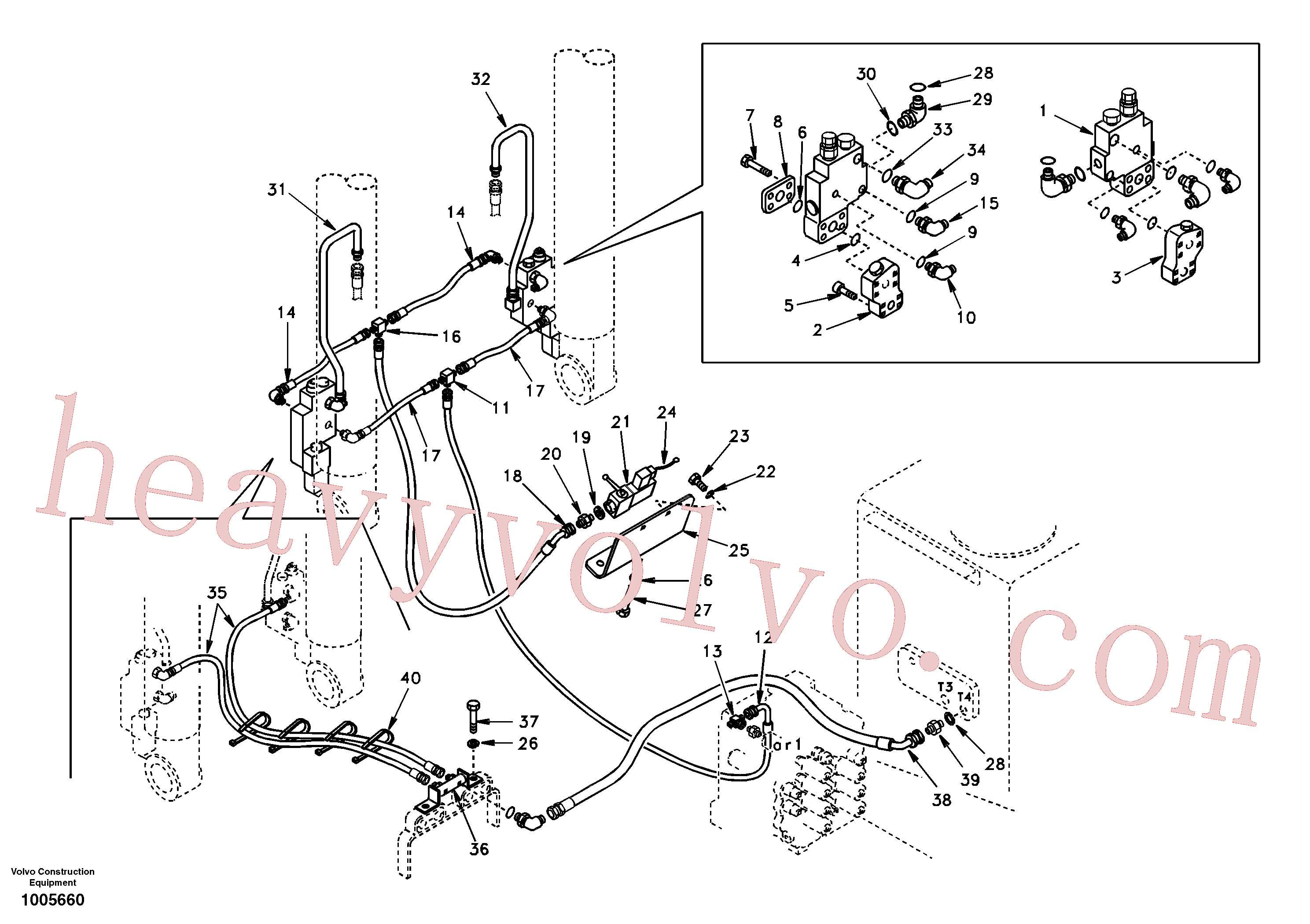 SA1174-50290 for Volvo Working hydraulic, boom rupture(1005660 assembly)