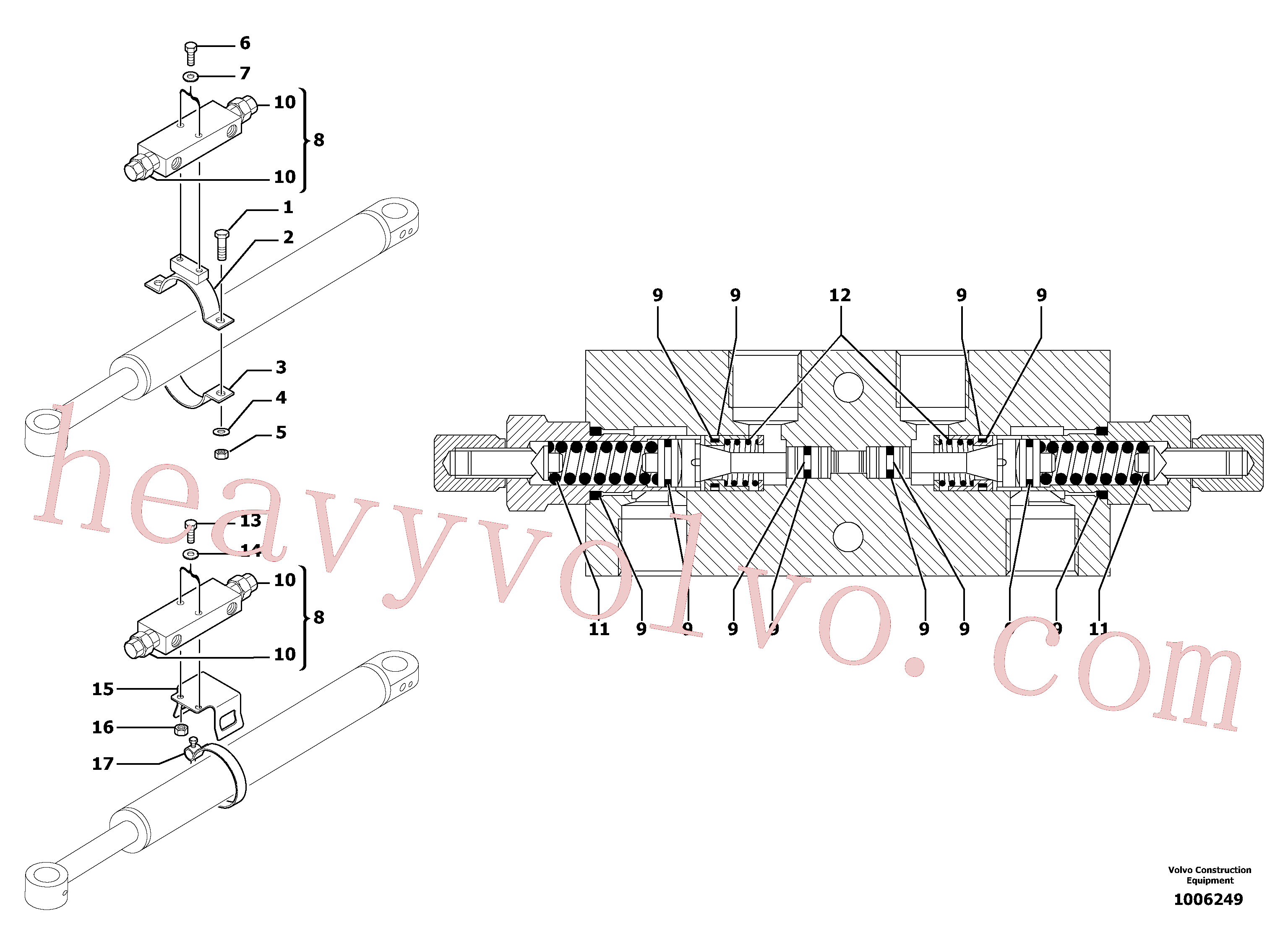 PJ7417419 for Volvo Balancing valve ( offset cylinder )(1006249 assembly)