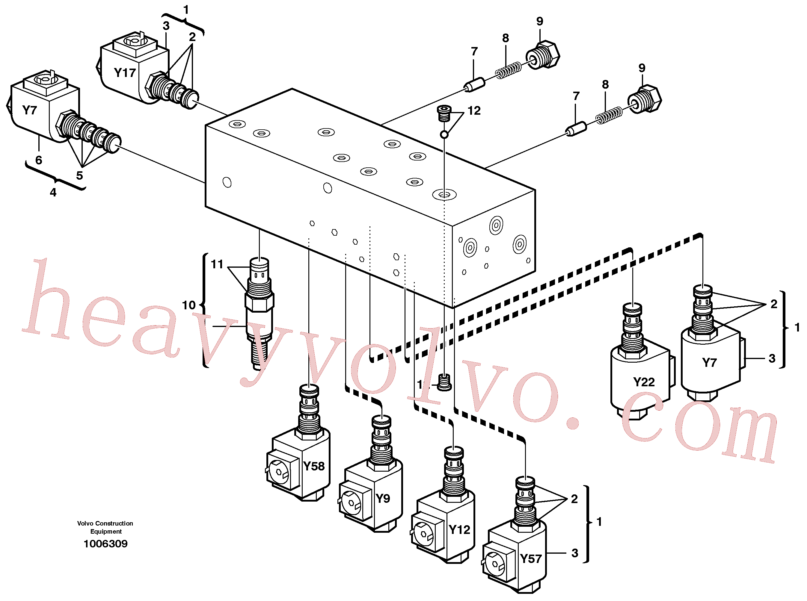 VOE11708585 for Volvo Servo valve body(1006309 assembly)