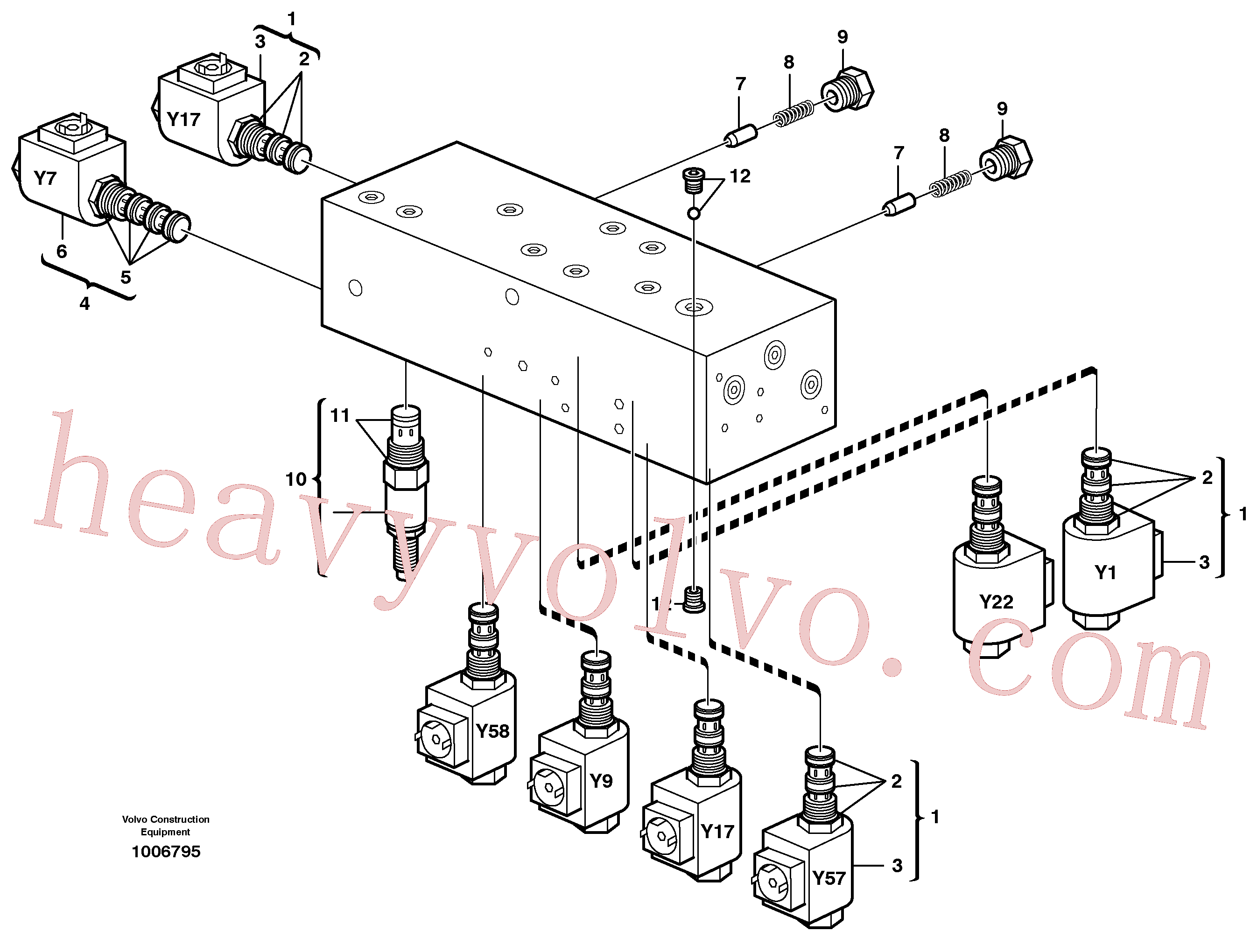 VOE11708585 for Volvo Servo valve body(1006795 assembly)