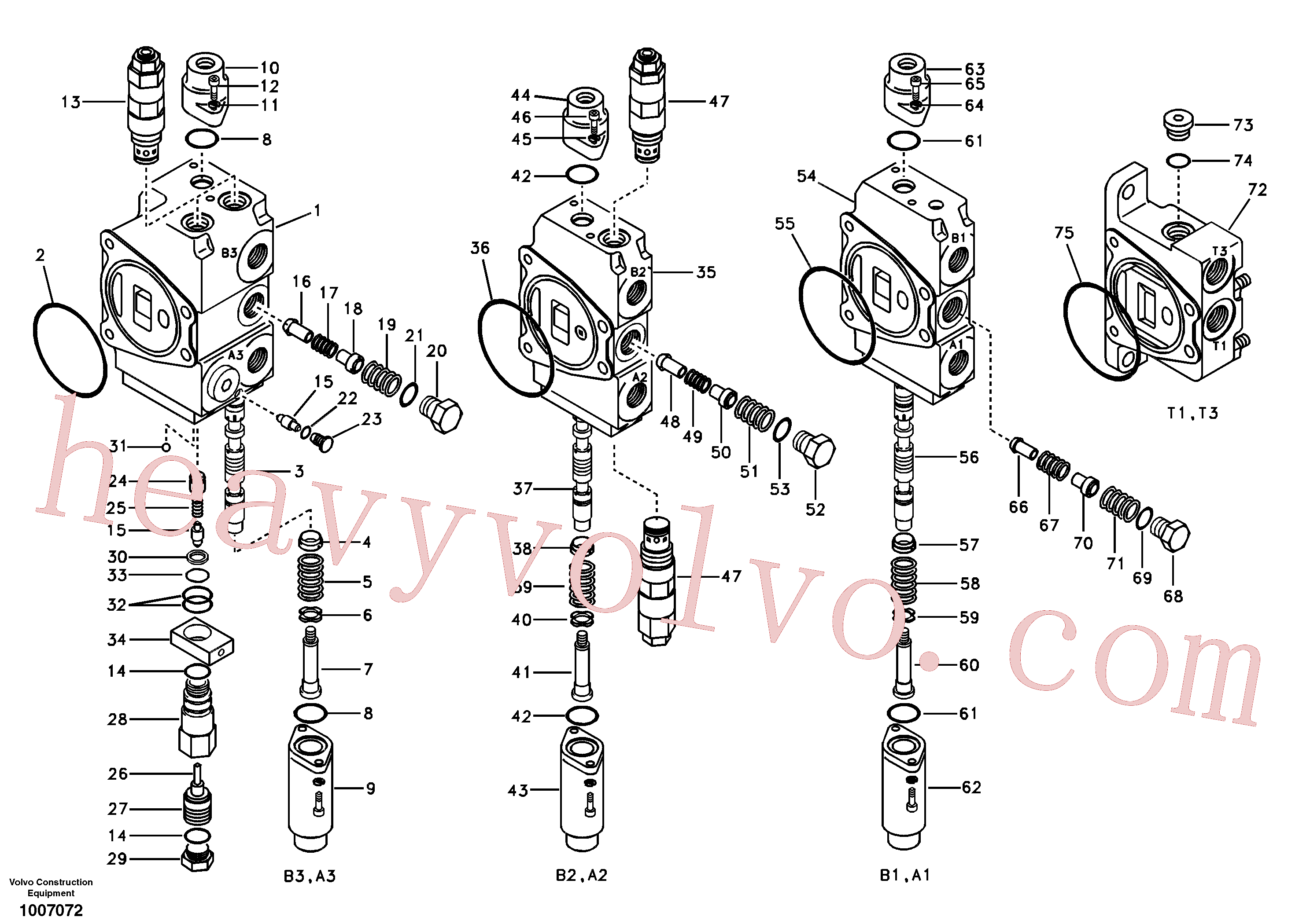 SA7253-03041 for Volvo Main control valve, boom 1 and bucket and dipper arm 2 and outlet.(1007072 assembly)