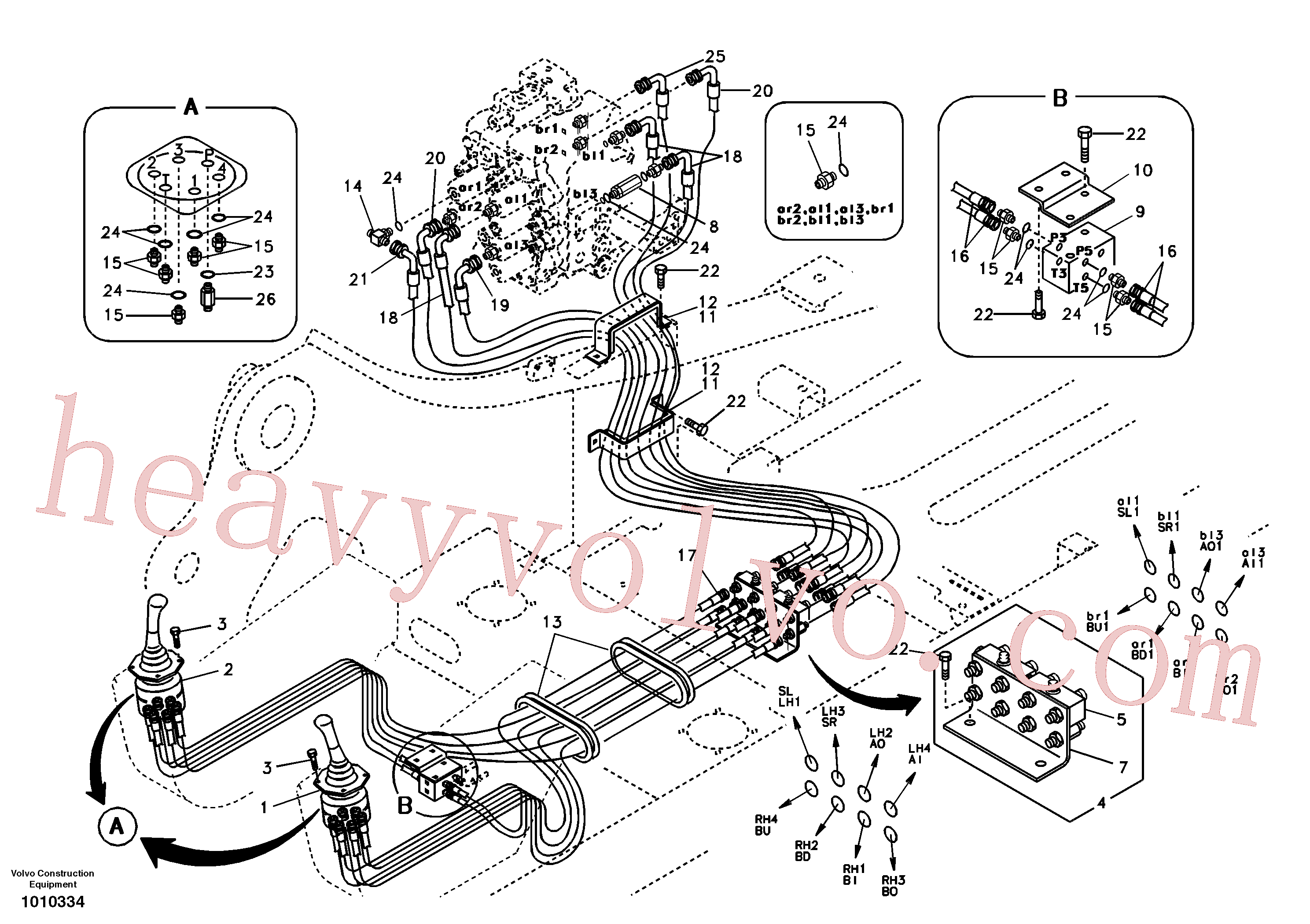 VOE14519668 for Volvo Servo system, control valve to remote control valve(1010334 assembly)