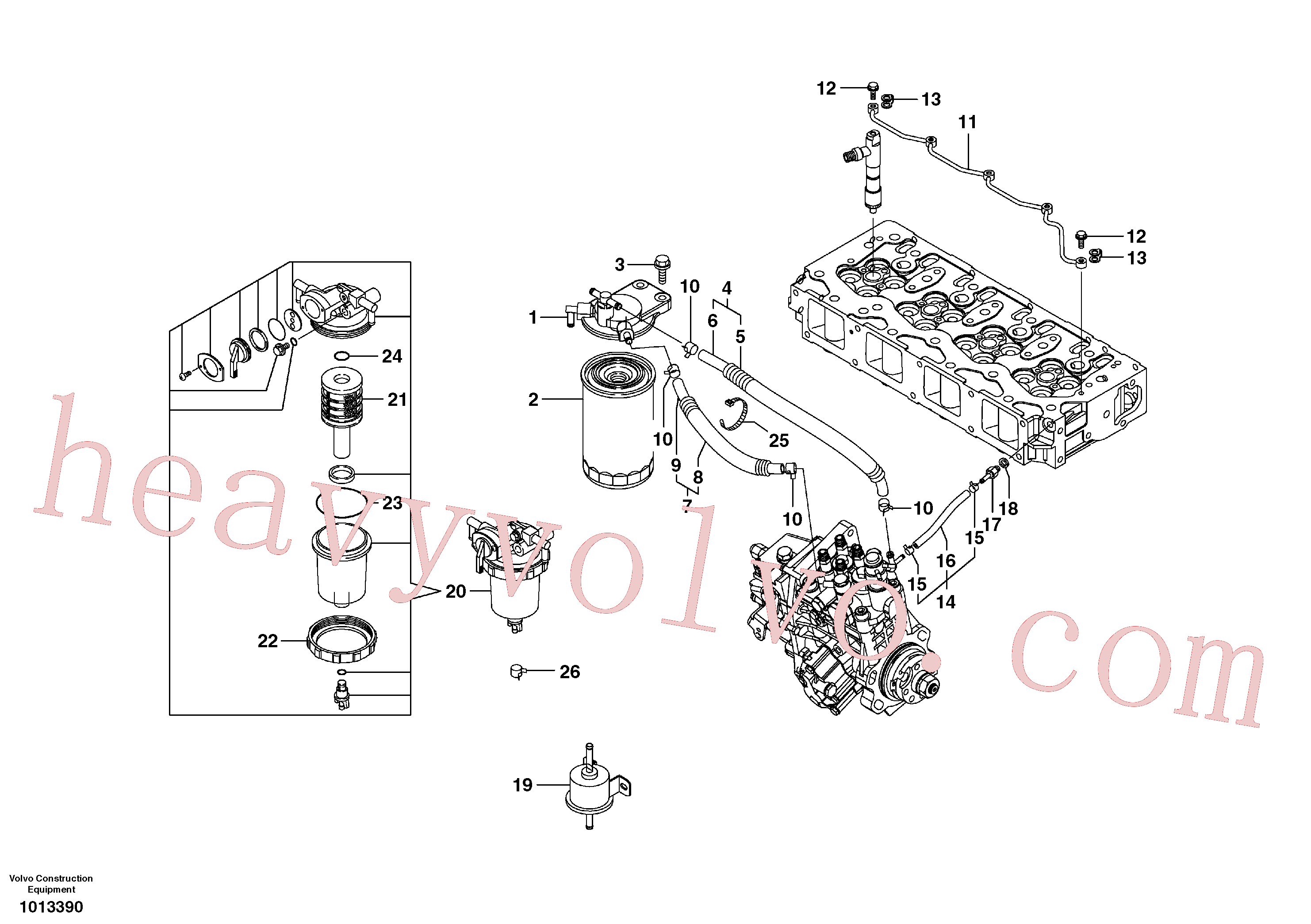 VOE990589 for Volvo Fuel pipes, fuel injec.pump-fuel filter(1013390 assembly)