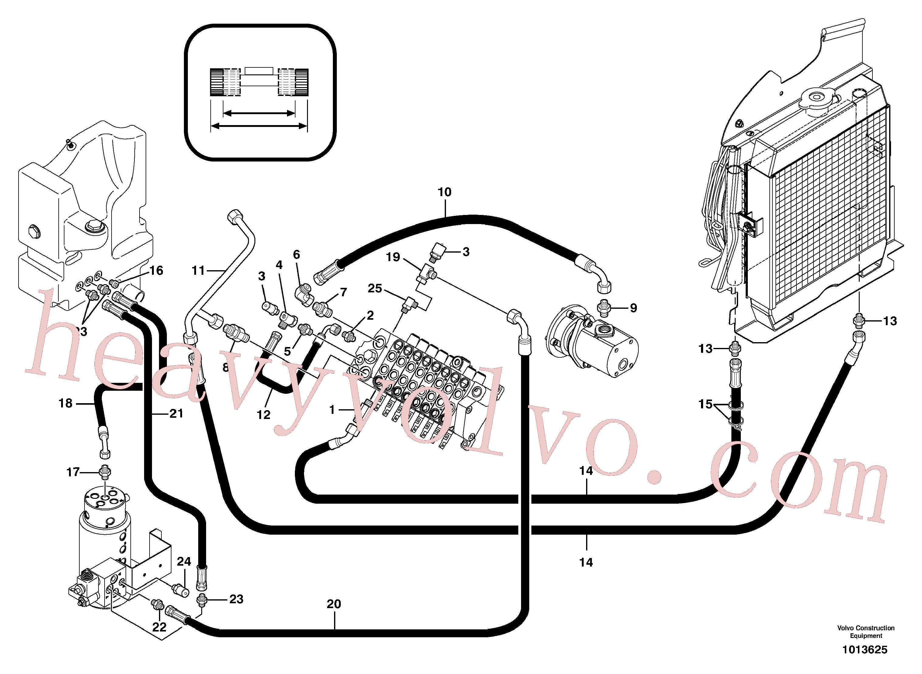 VOE11800108 for Volvo Attachments supply and return circuit(1013625 assembly)