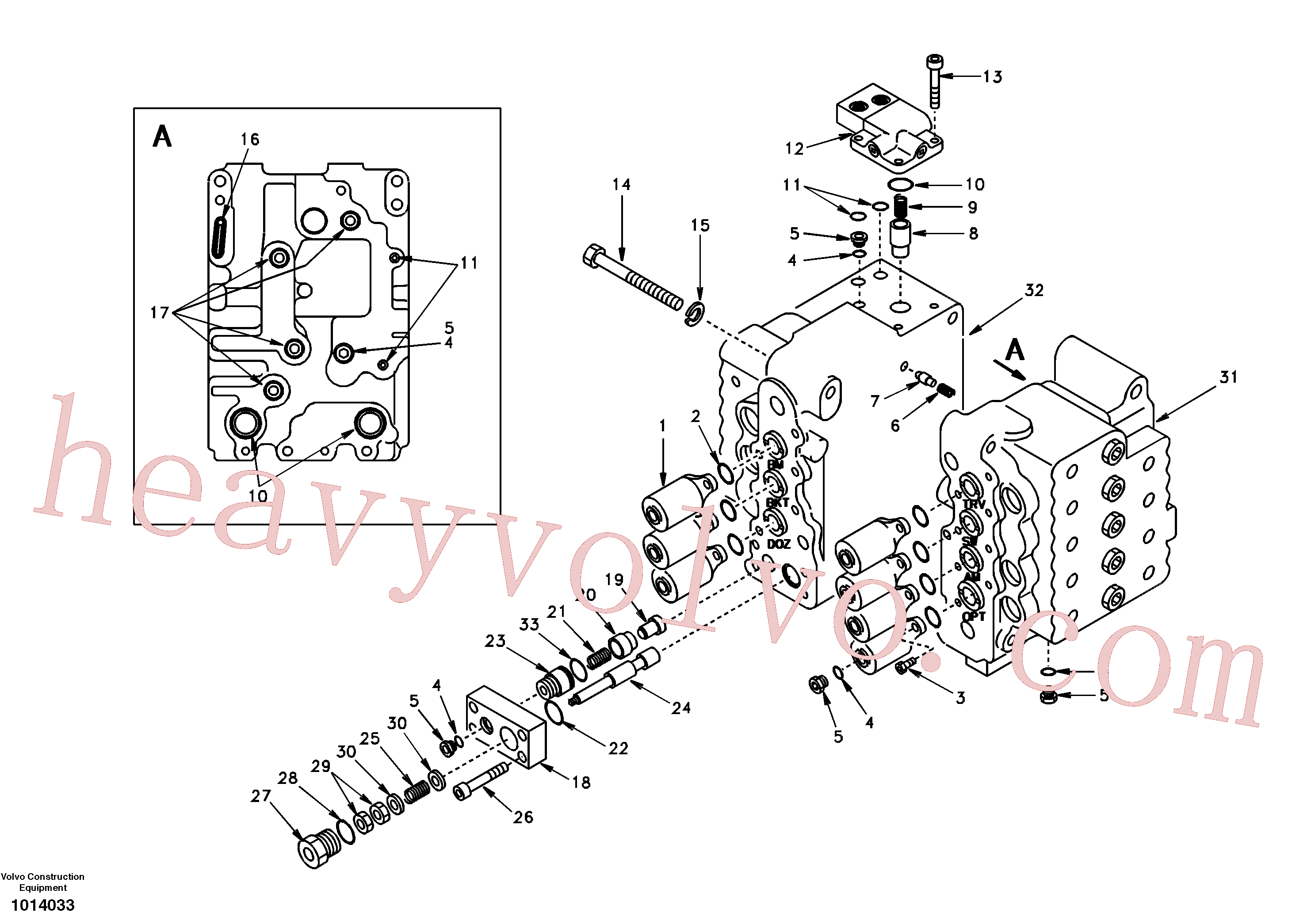 SA8230-11930 for Volvo Control valve with fitting parts.(1014033 assembly)