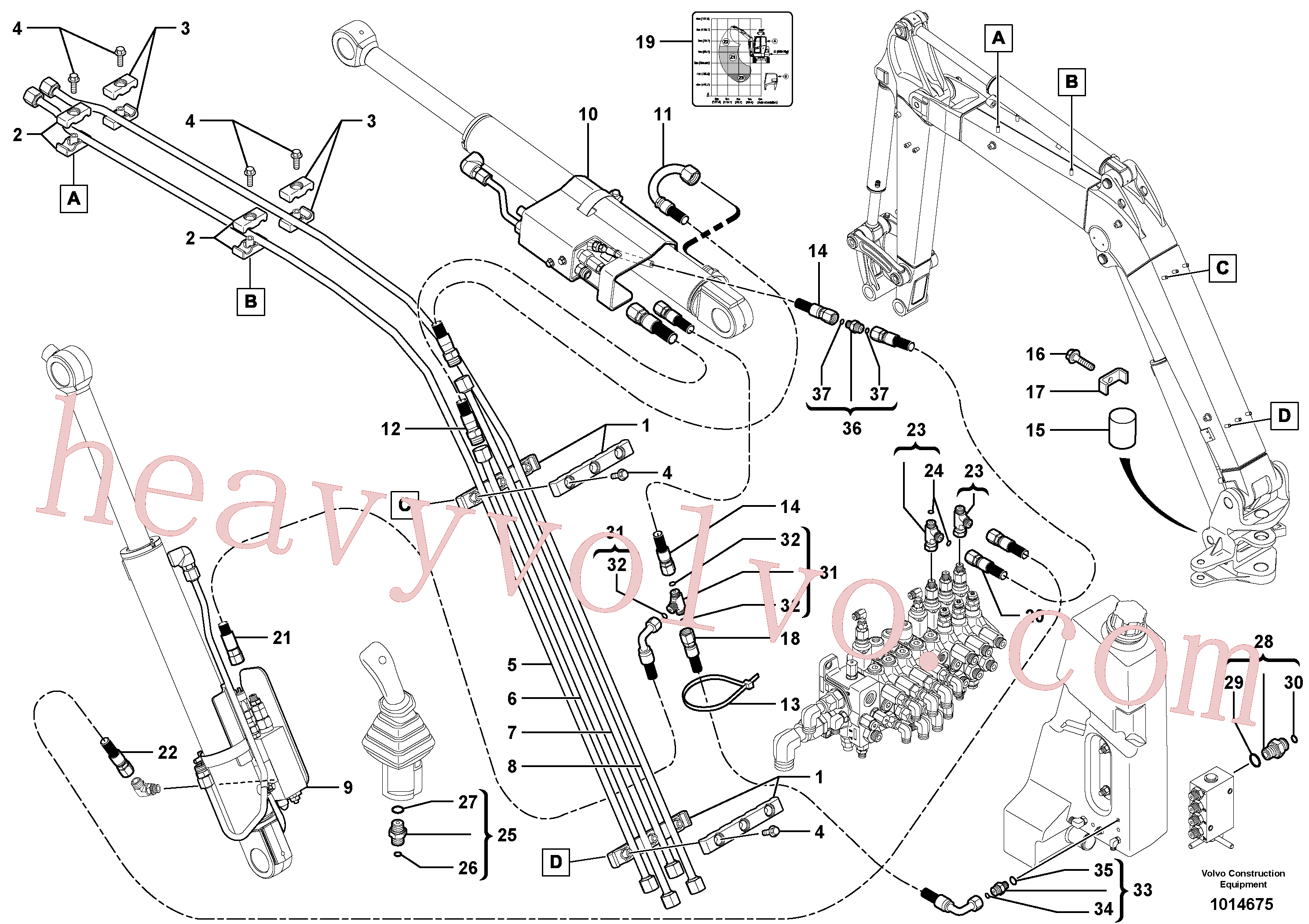 VOE11801644 for Volvo Handling boom , dipper(1014675 assembly)