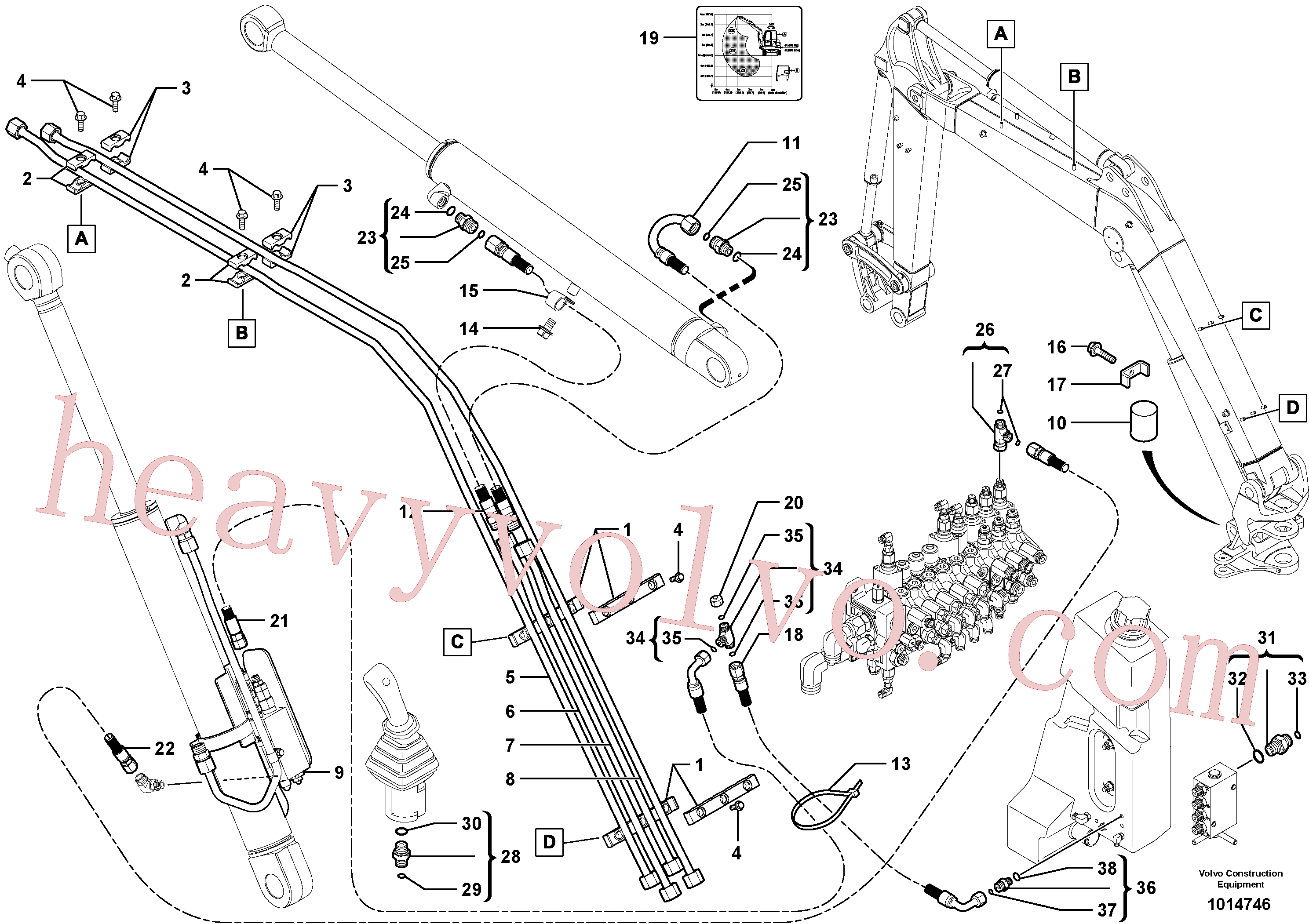 VOE11803587 for Volvo Handling boom(1014746 assembly)