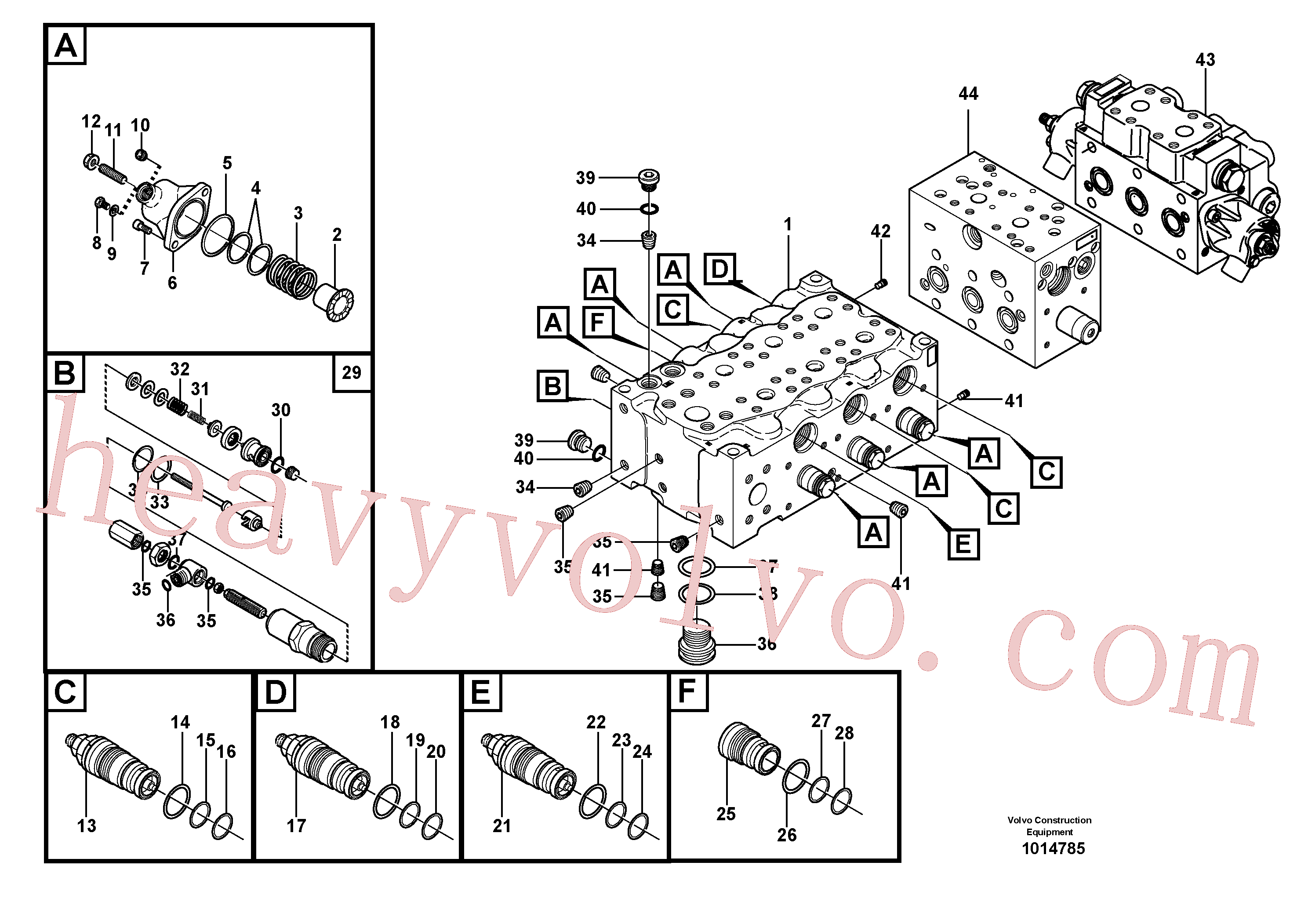 VOE11704844 for Volvo Main valve assembly, B(1014785 assembly)