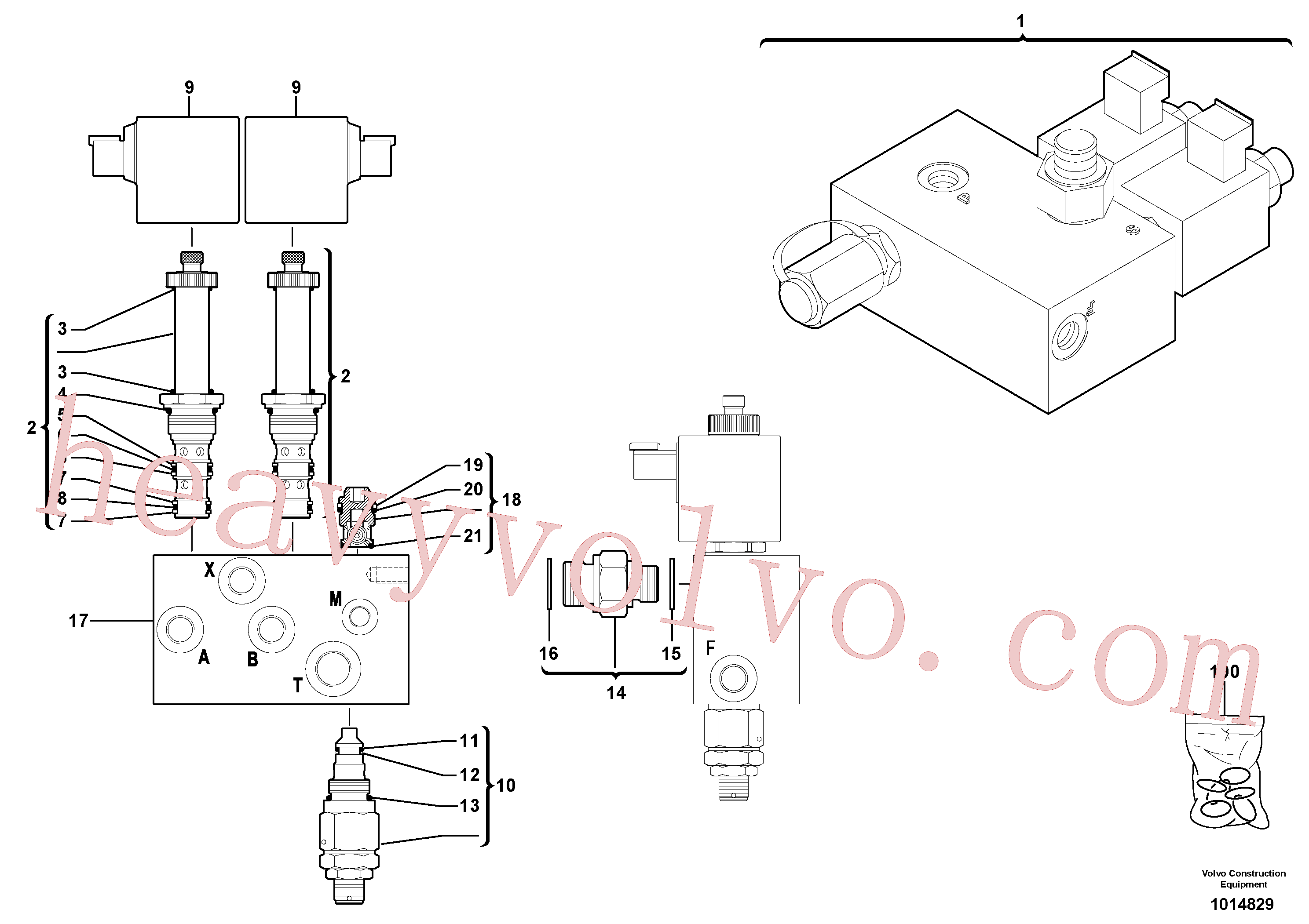 VOE15634161 for Volvo Electrovalve(1014829 assembly)