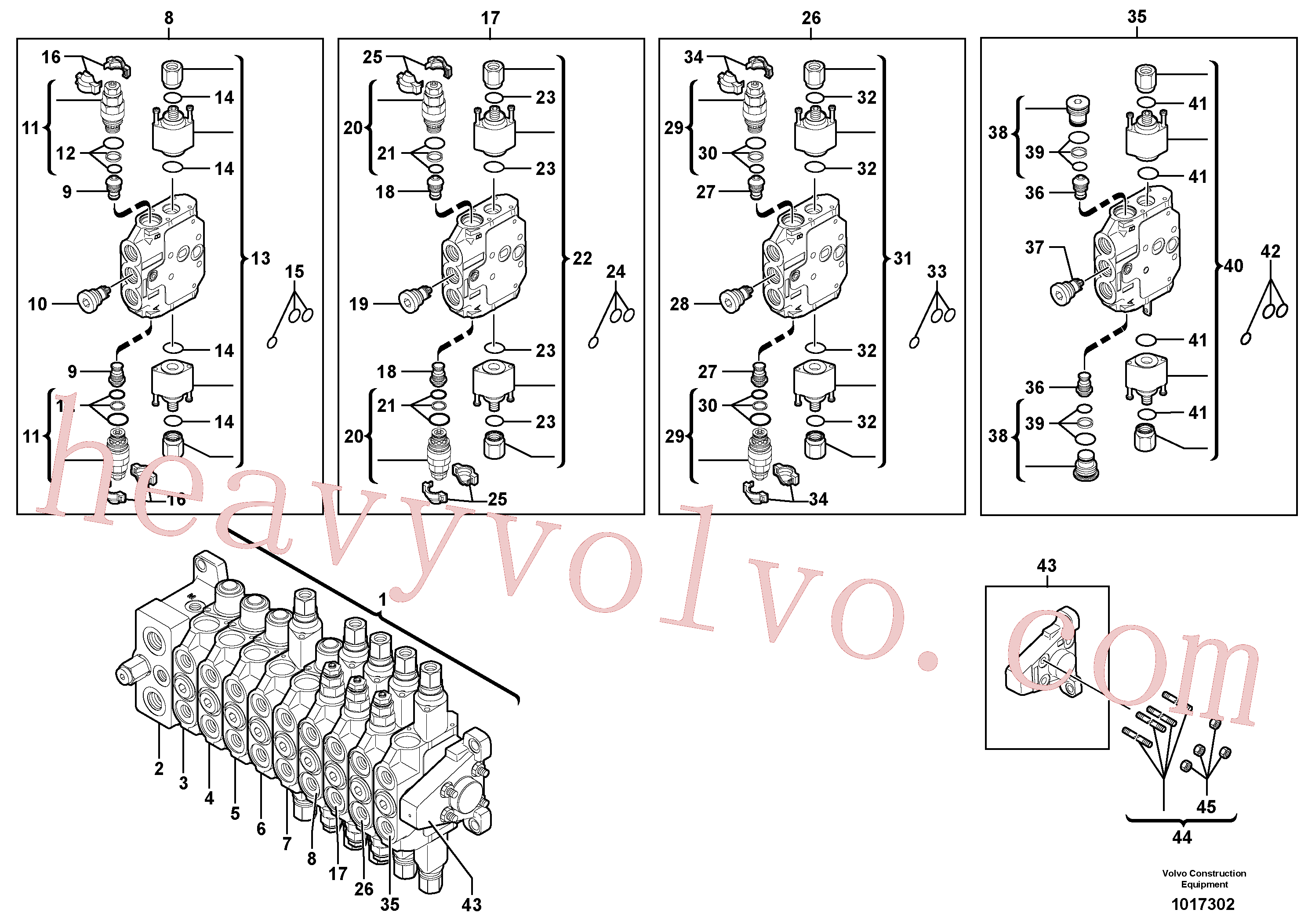 VOE11715377 for Volvo Control valve : 9 spools(1017302 assembly)