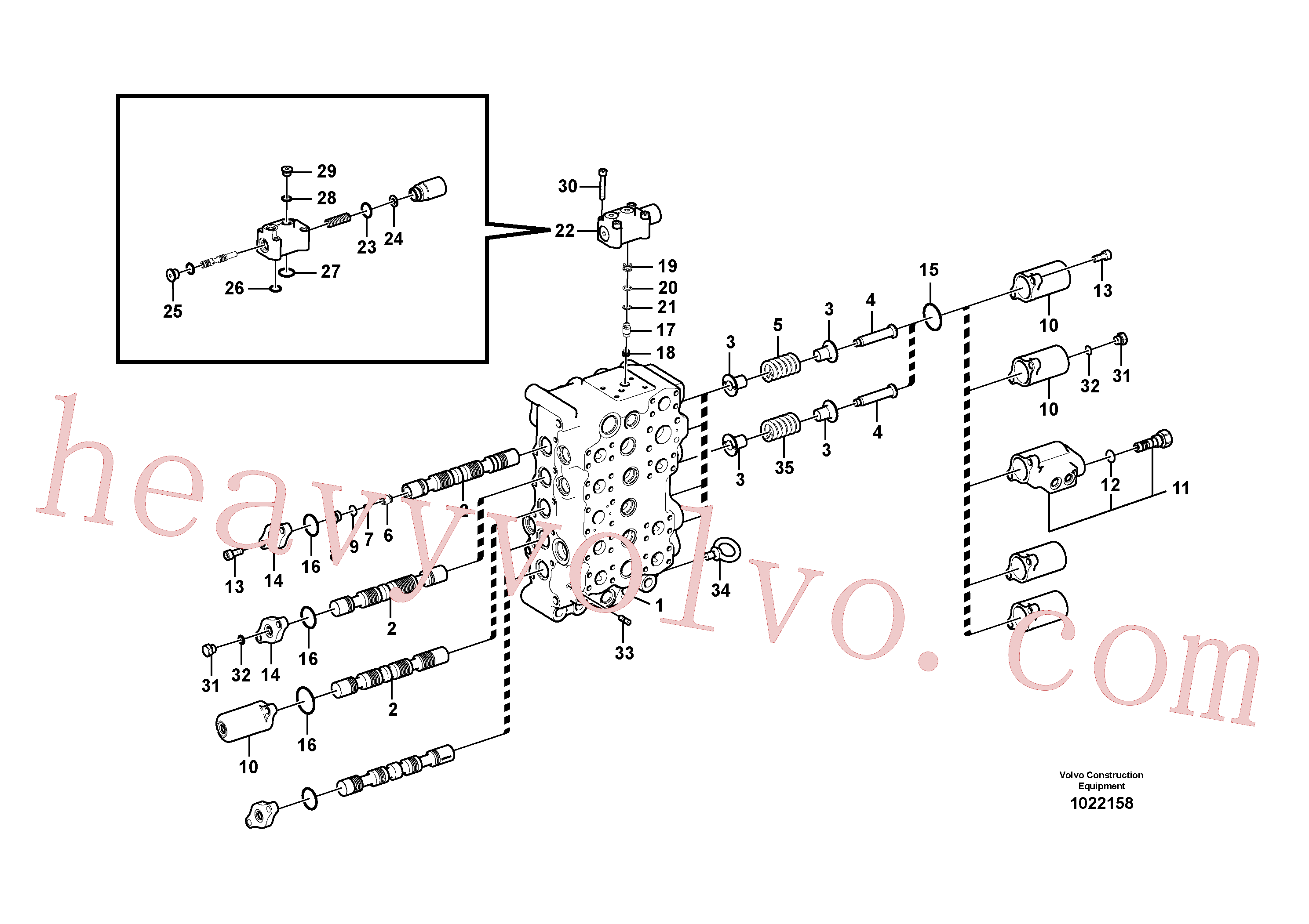 VOE14513418 for Volvo Main control valve(1022158 assembly)