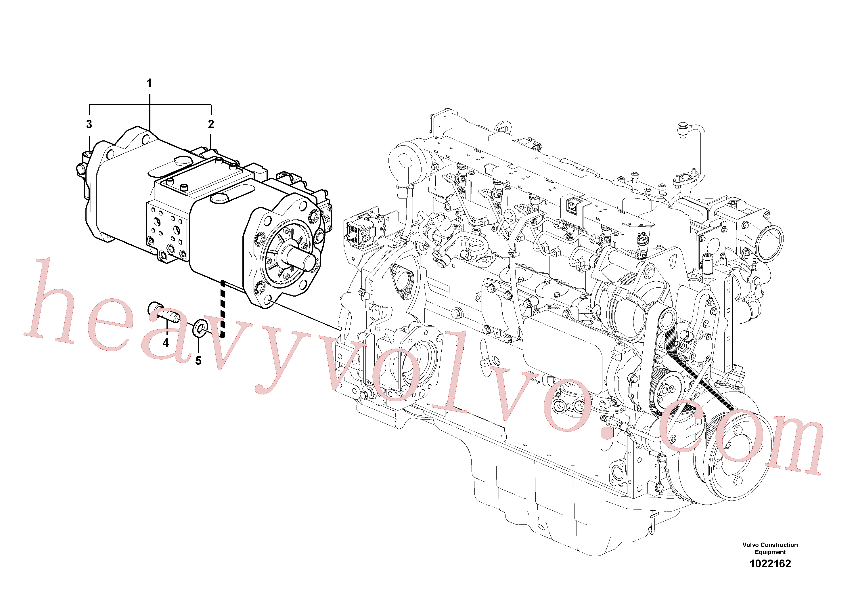 VOE14611642 for Volvo Pump installation(1022162 assembly)