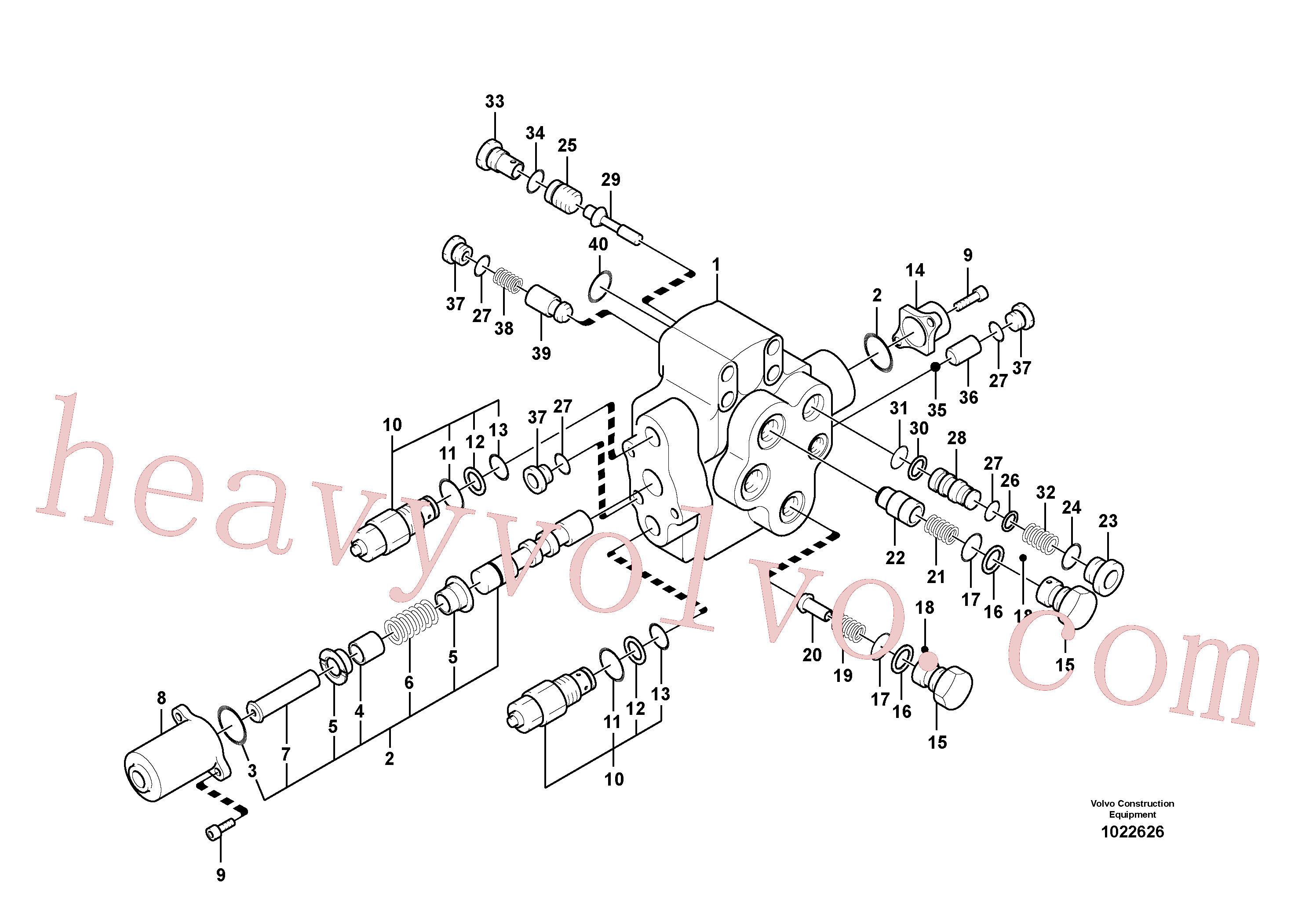 SA14880818 for Volvo Working hydraulic, adjustable boom control valve(1022626 assembly)