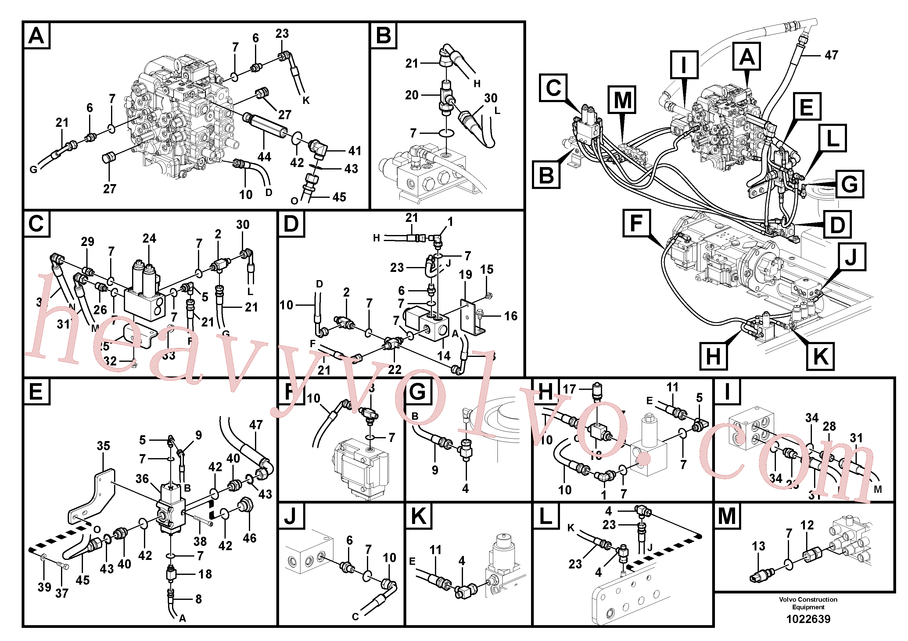 VOE14552903 for Volvo Servo system, control valve to remote control valve(1022639 assembly)