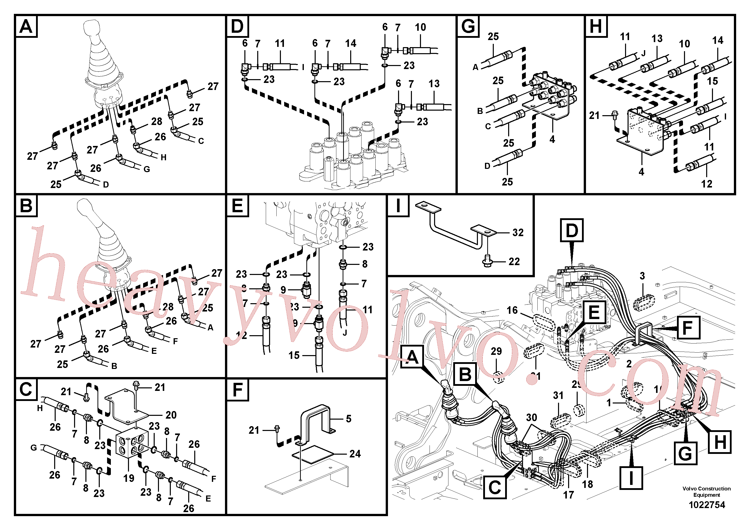 VOE14538794 for Volvo Servo system, control valve to remote control valve(1022754 assembly)