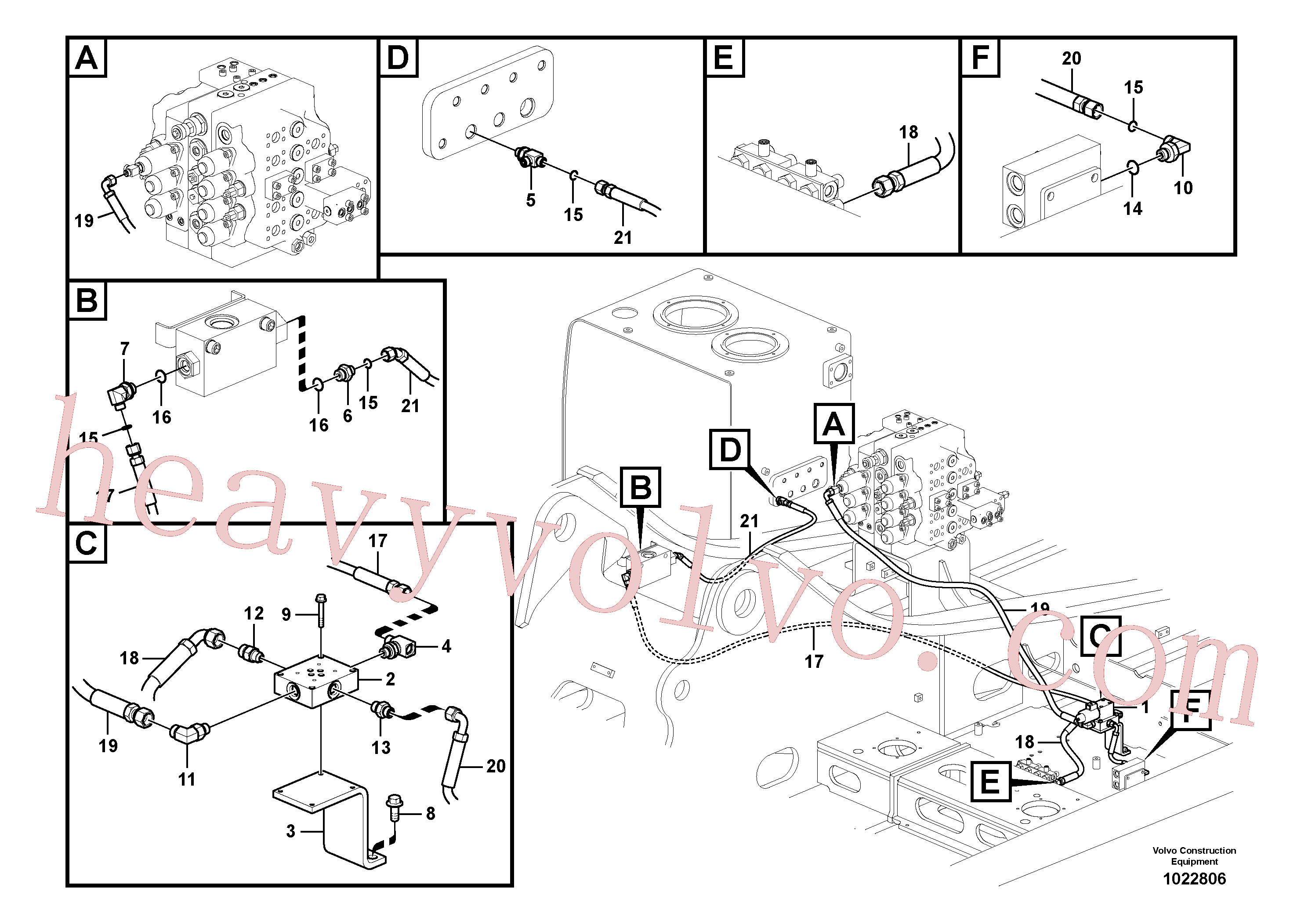 VOE937132 for Volvo Servo system, control valve to solenoid valve(1022806 assembly)