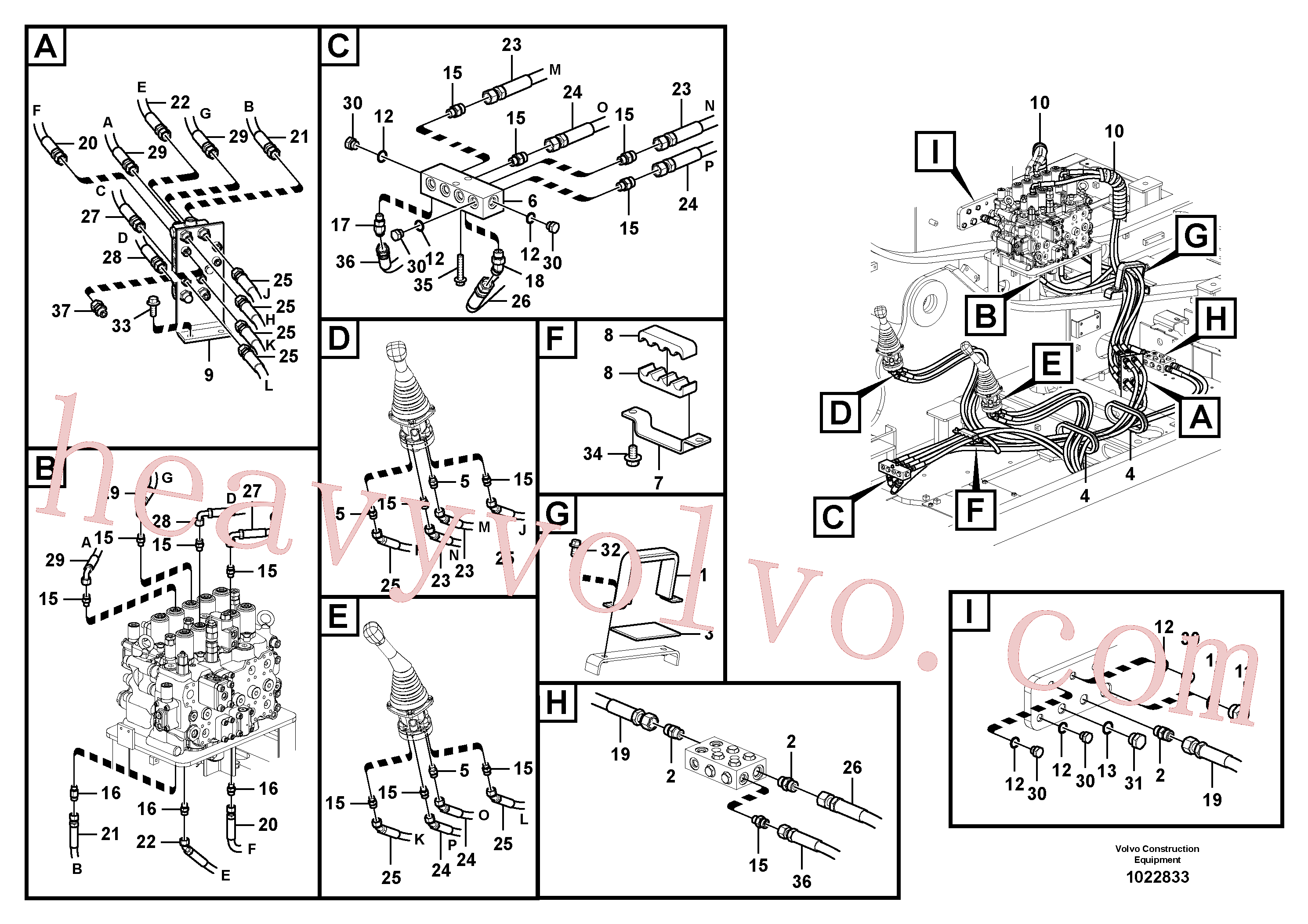 VOE14535687 for Volvo Servo system, control valve to remote control valve(1022833 assembly)