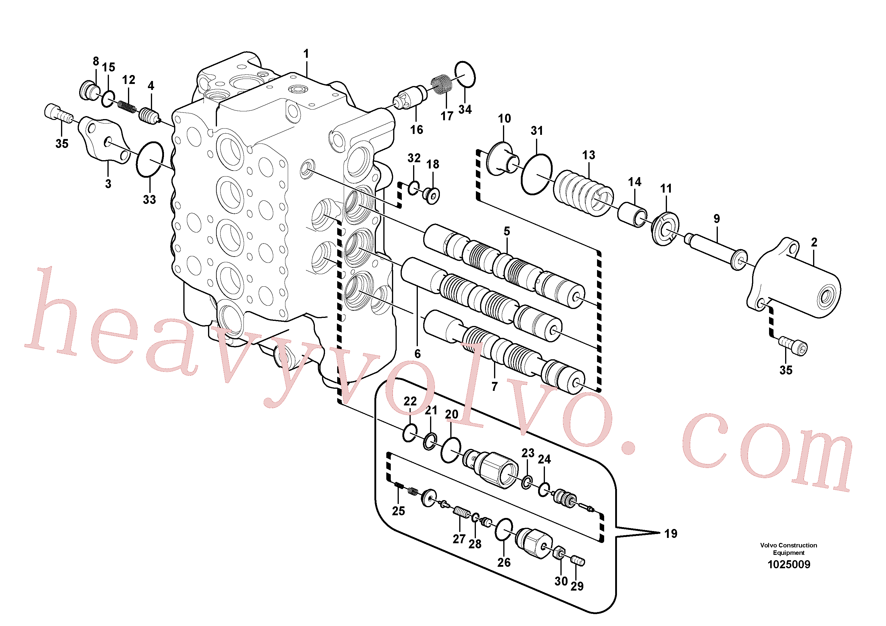 SA7272-03041 for Volvo Main control valve(1025009 assembly)