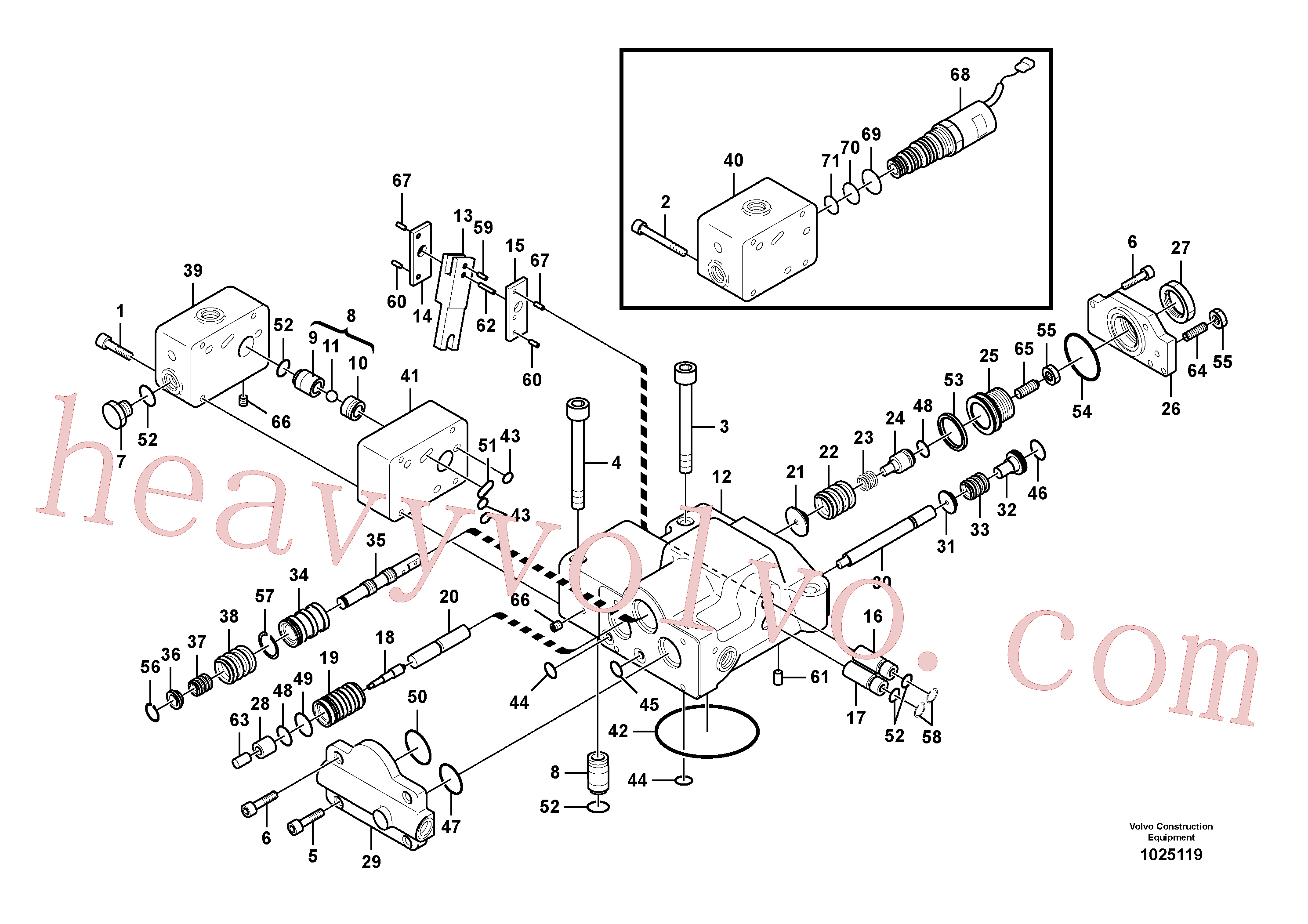 VOE14500060 for Volvo Regulator, hydraulic pump(1025119 assembly)