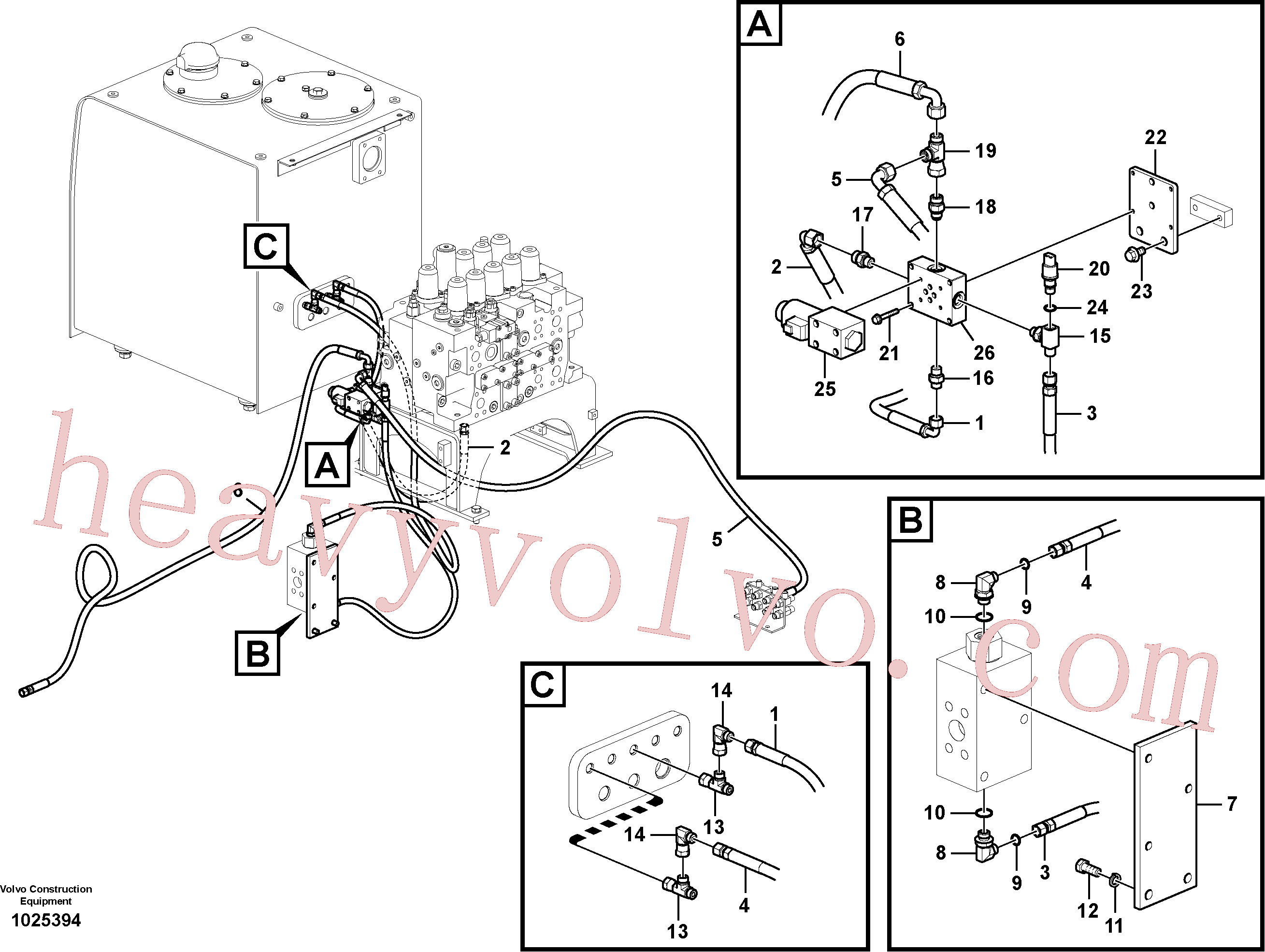 VOE936958 for Volvo Servo system, control valve to solenoid valve(1025394 assembly)