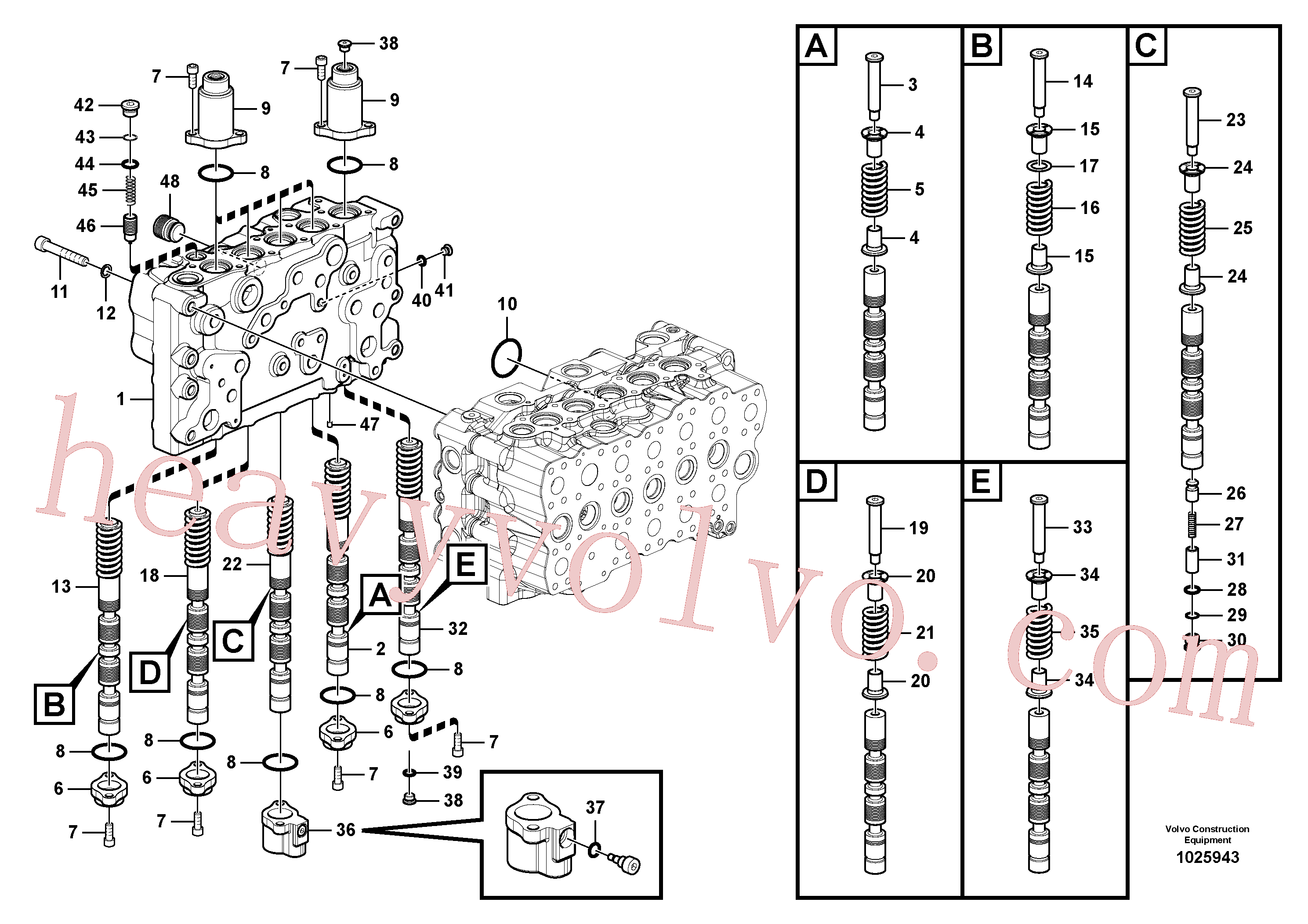 SA9512-02226 for Volvo Main control valve(1025943 assembly)