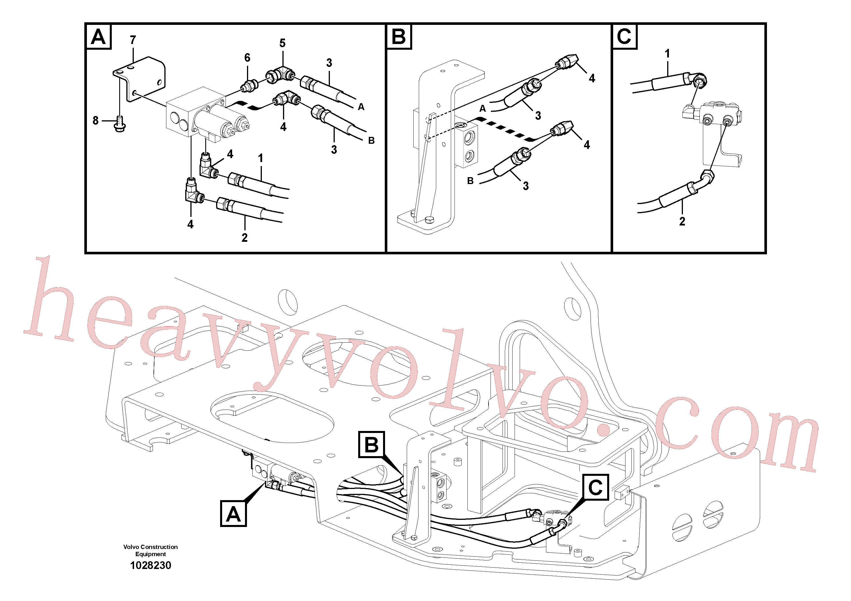 VOE14553898 for Volvo Servo system, hammer and shear(1028230 assembly)