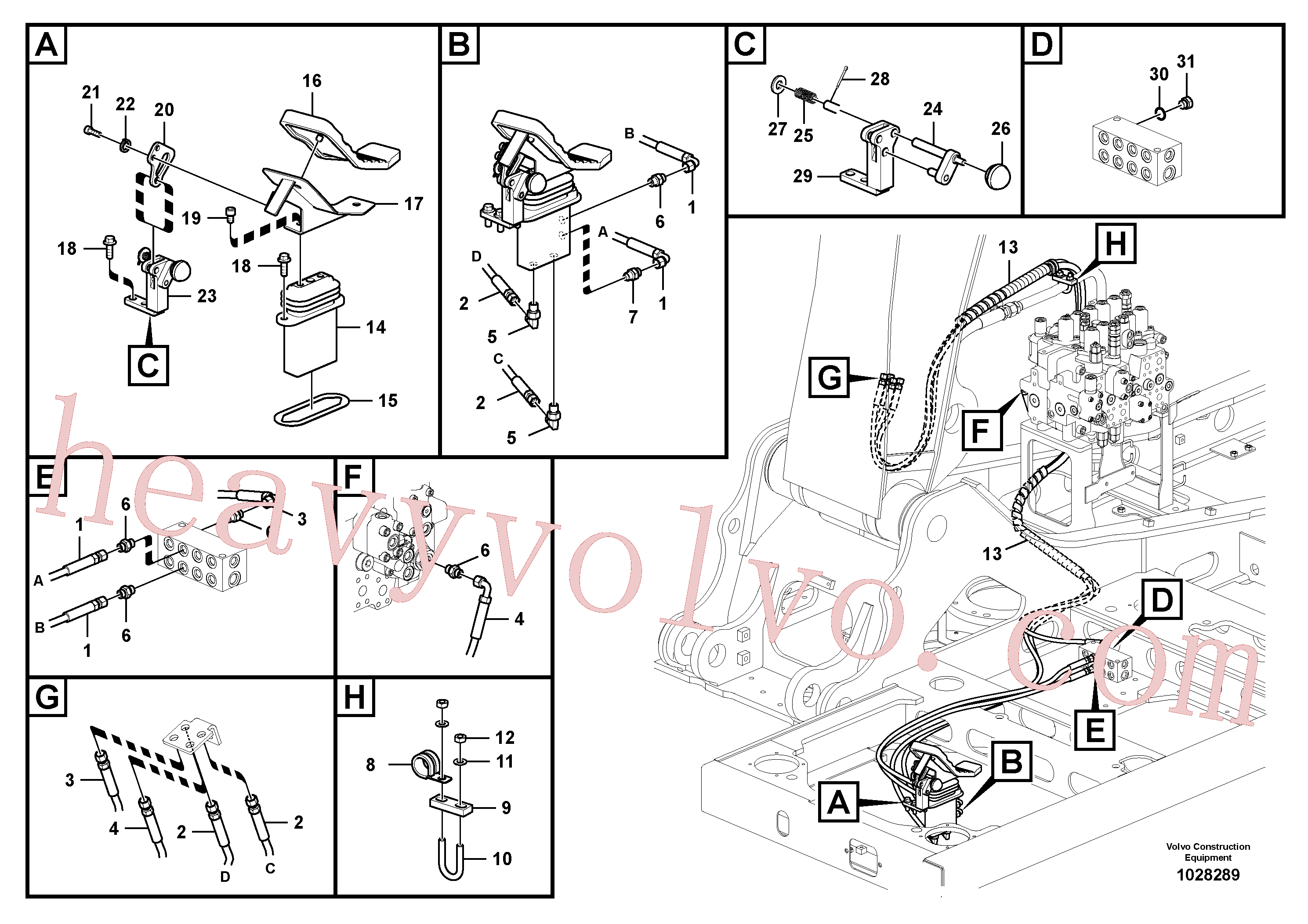 VOE937585 for Volvo Servo system, hammer and shear(1028289 assembly)