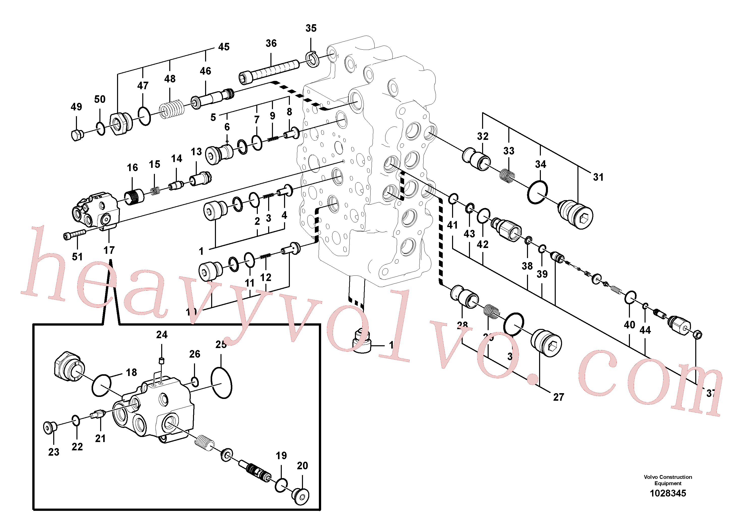 VOE14513392 for Volvo Main control valve(1028345 assembly)