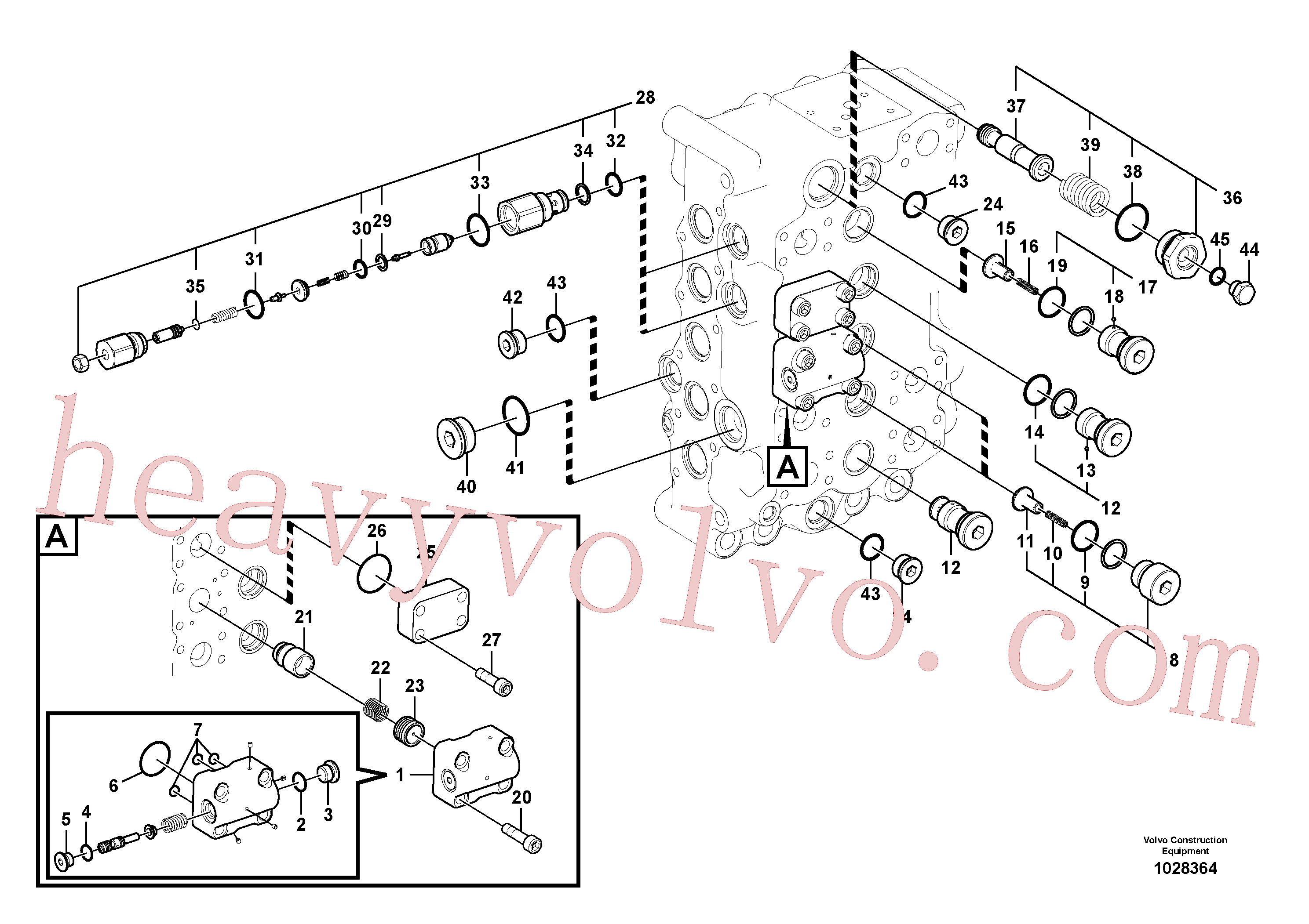 SA7273-10480 for Volvo Main control valve(1028364 assembly)