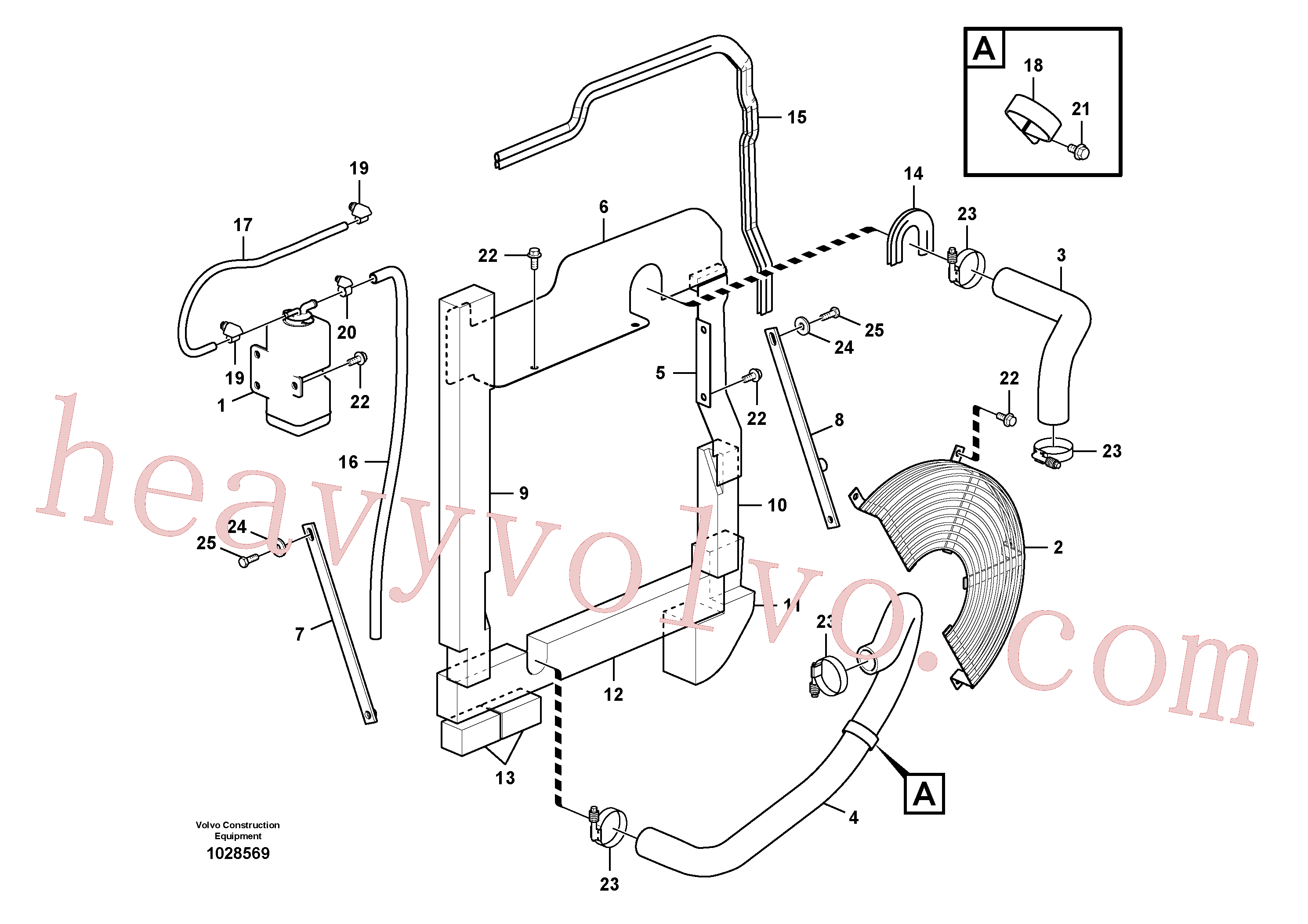 VOE14880918 for Volvo Cooling system(1028569 assembly)