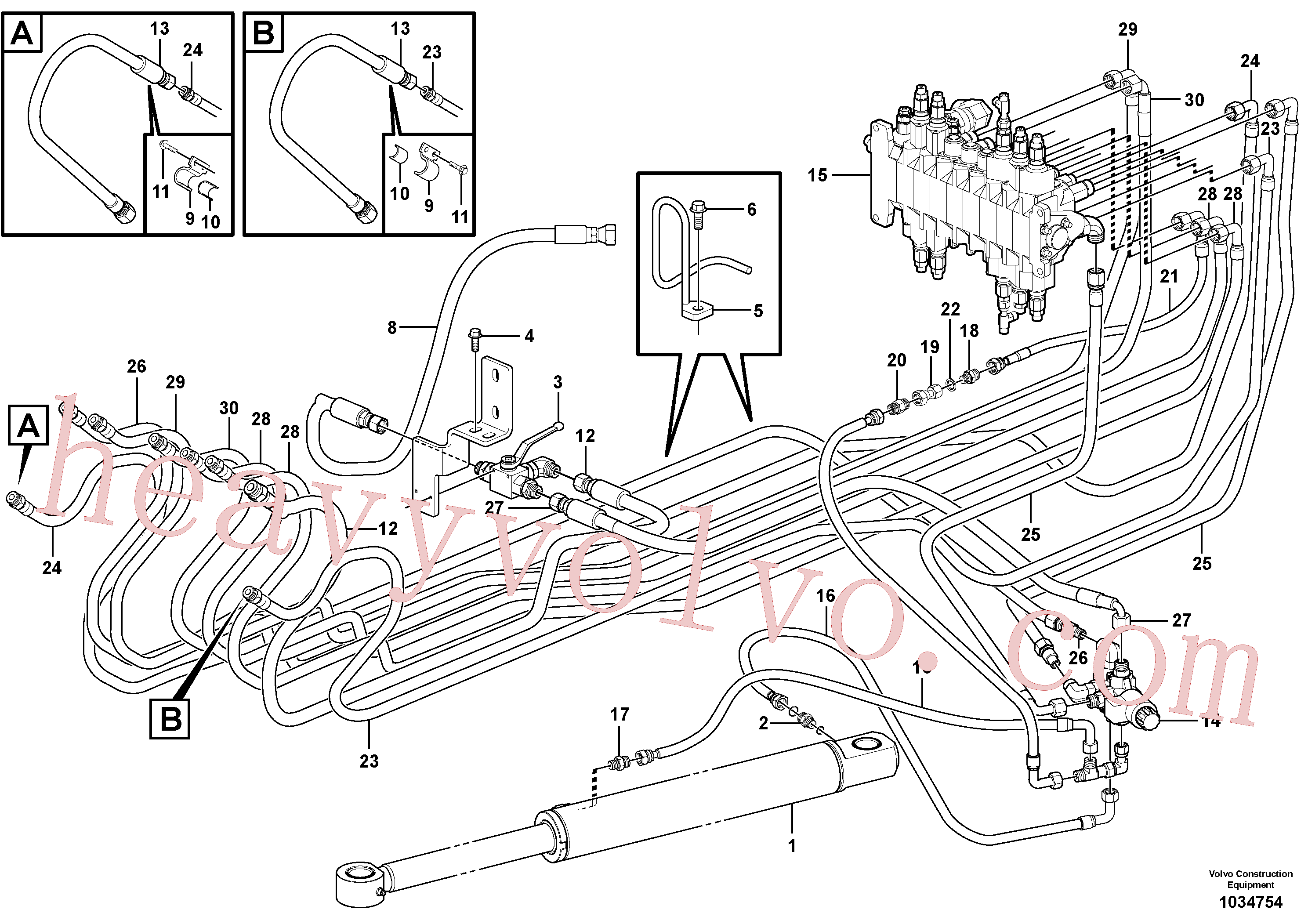 VOE15676614 for Volvo Hydraulic circuit ( platform/balancing valve/offset cylinder )(1034754 assembly)