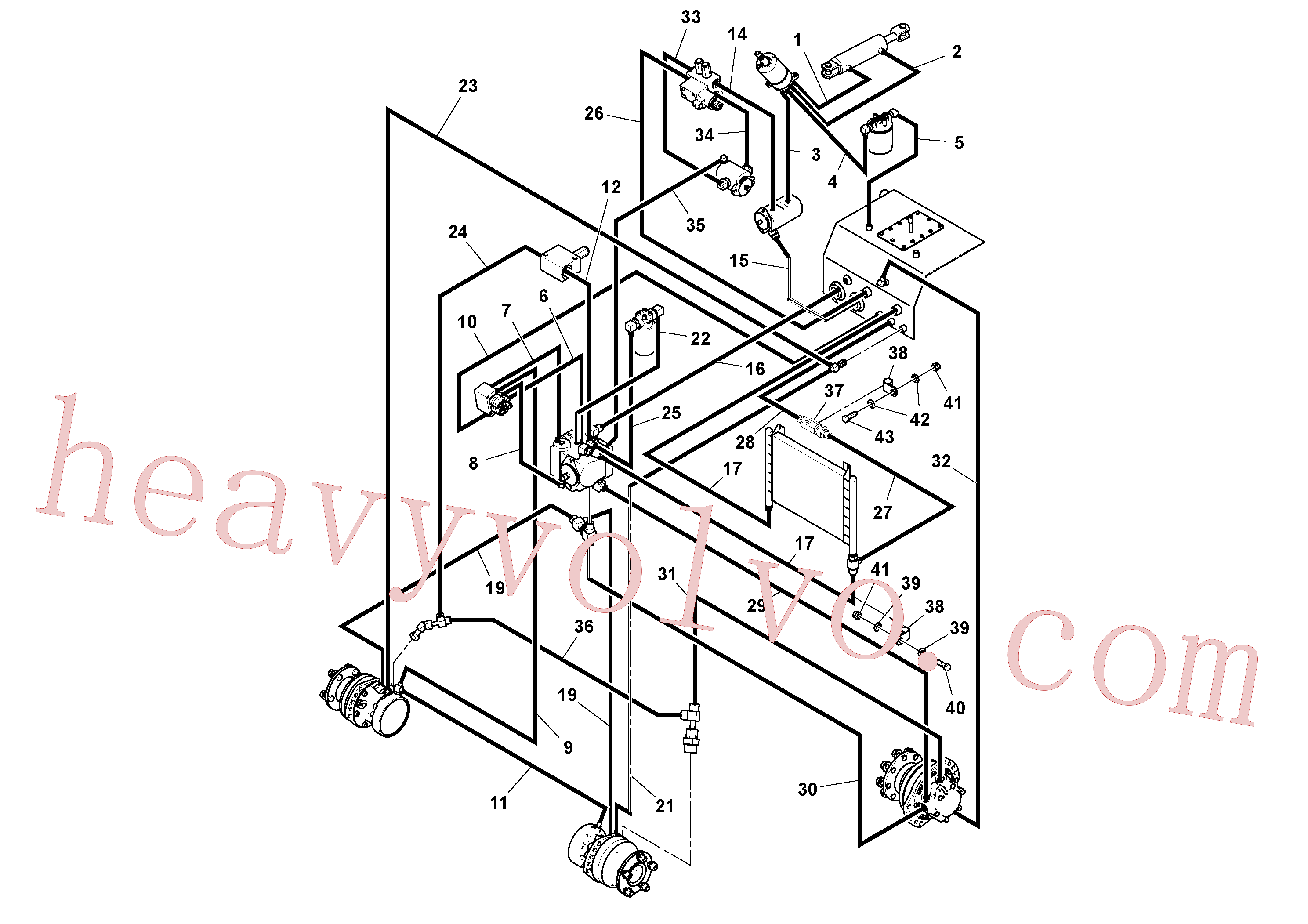 RM13365127 for Volvo Rear Frame Hoses Installation(1037921 assembly)