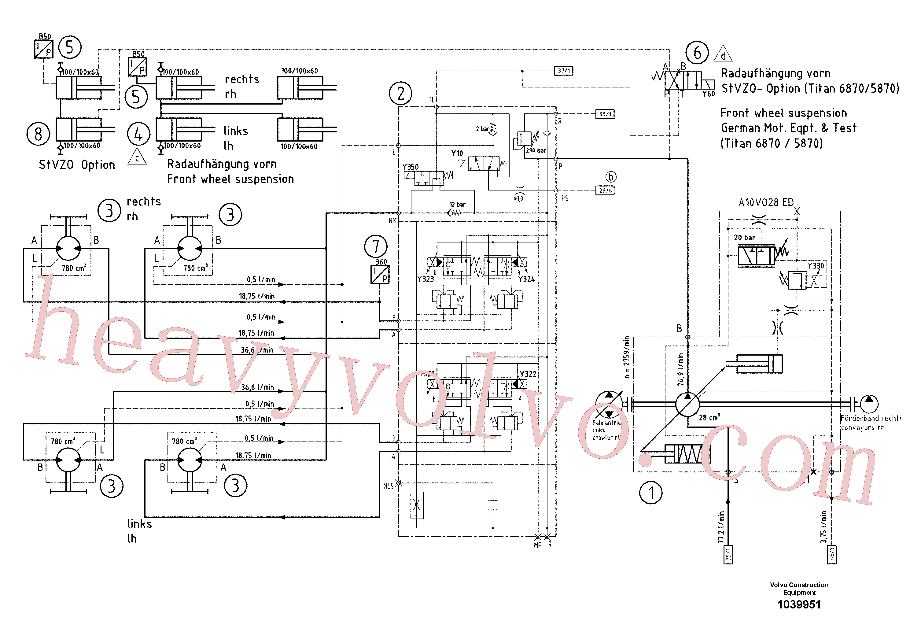 RM80790066 for Volvo Hydraulic diagram(1039951 assembly)