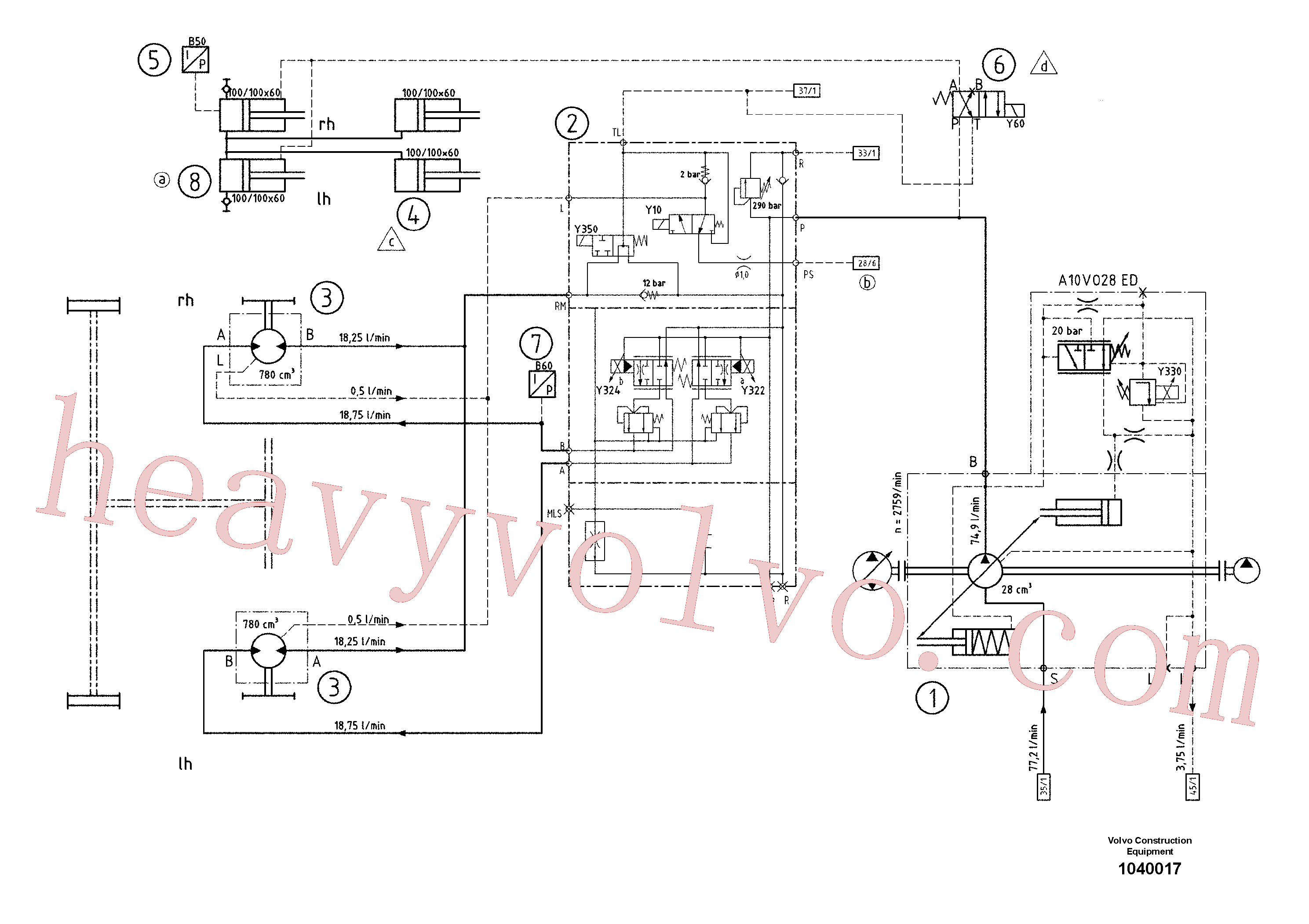 RM80790066 for Volvo Hydraulic diagram(1040017 assembly)