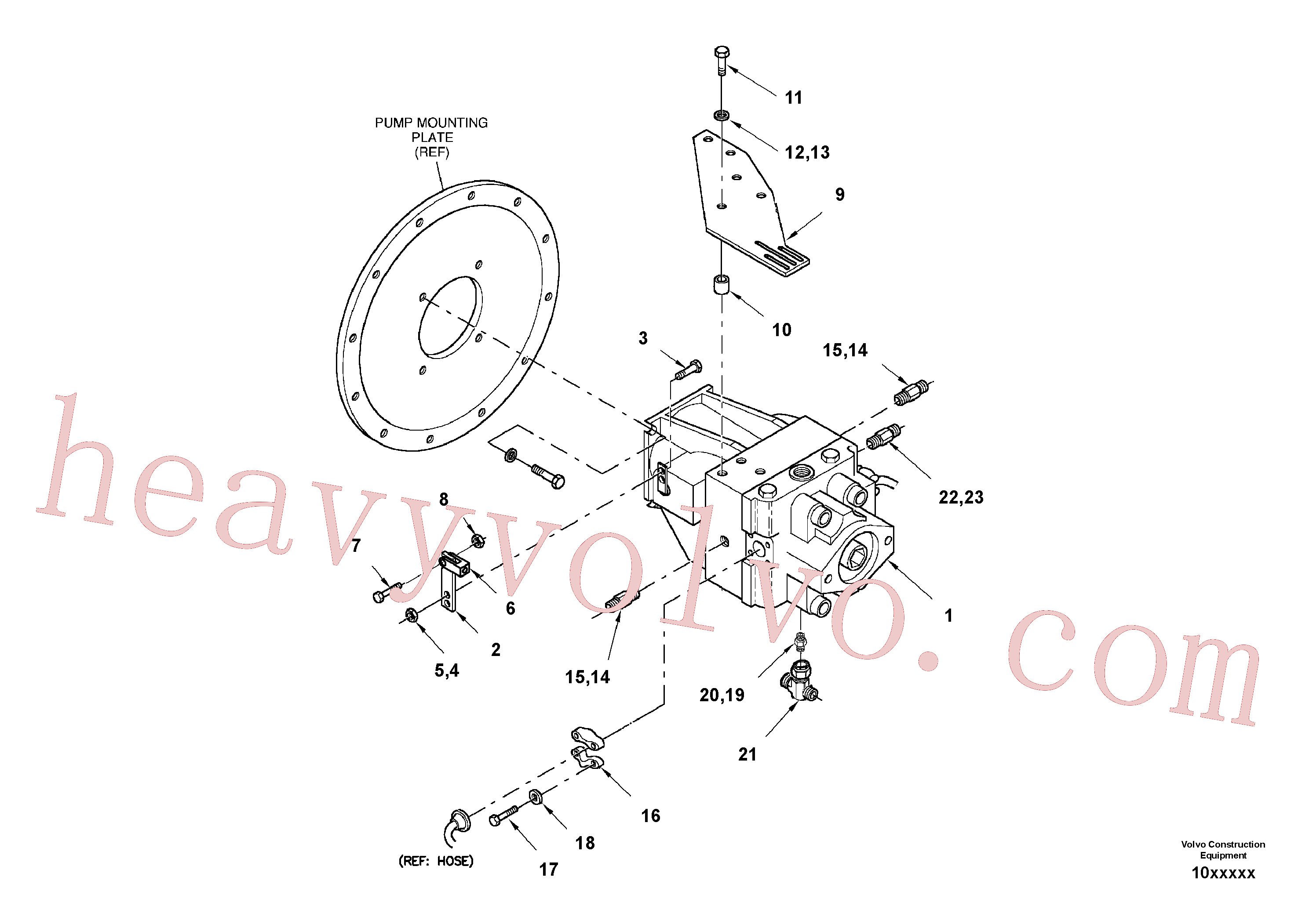 RM95343737 for Volvo Assembly Propulsion Pump(1040195 assembly)