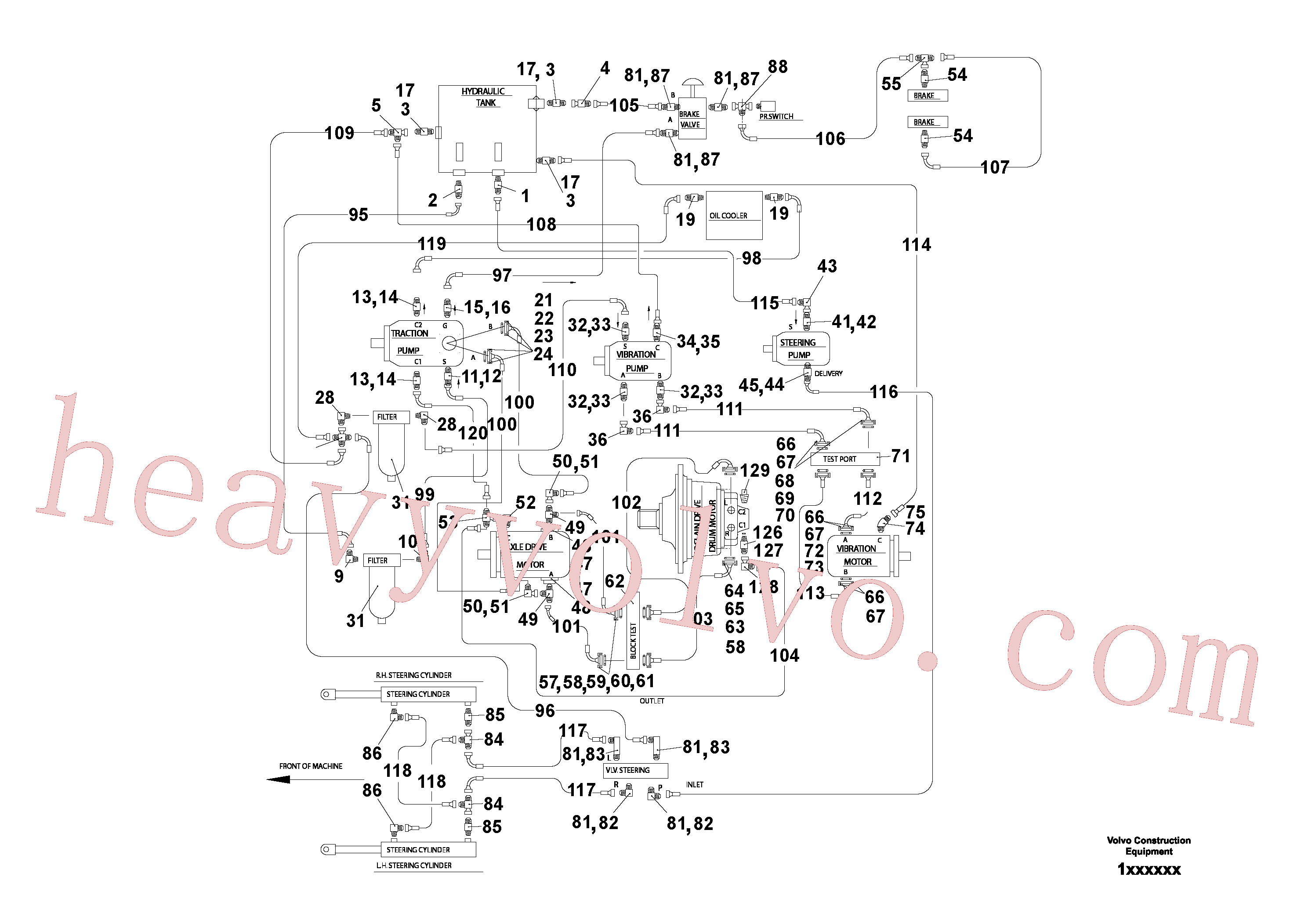 RM95343737 for Volvo Hydraulic Piping(1041618 assembly)