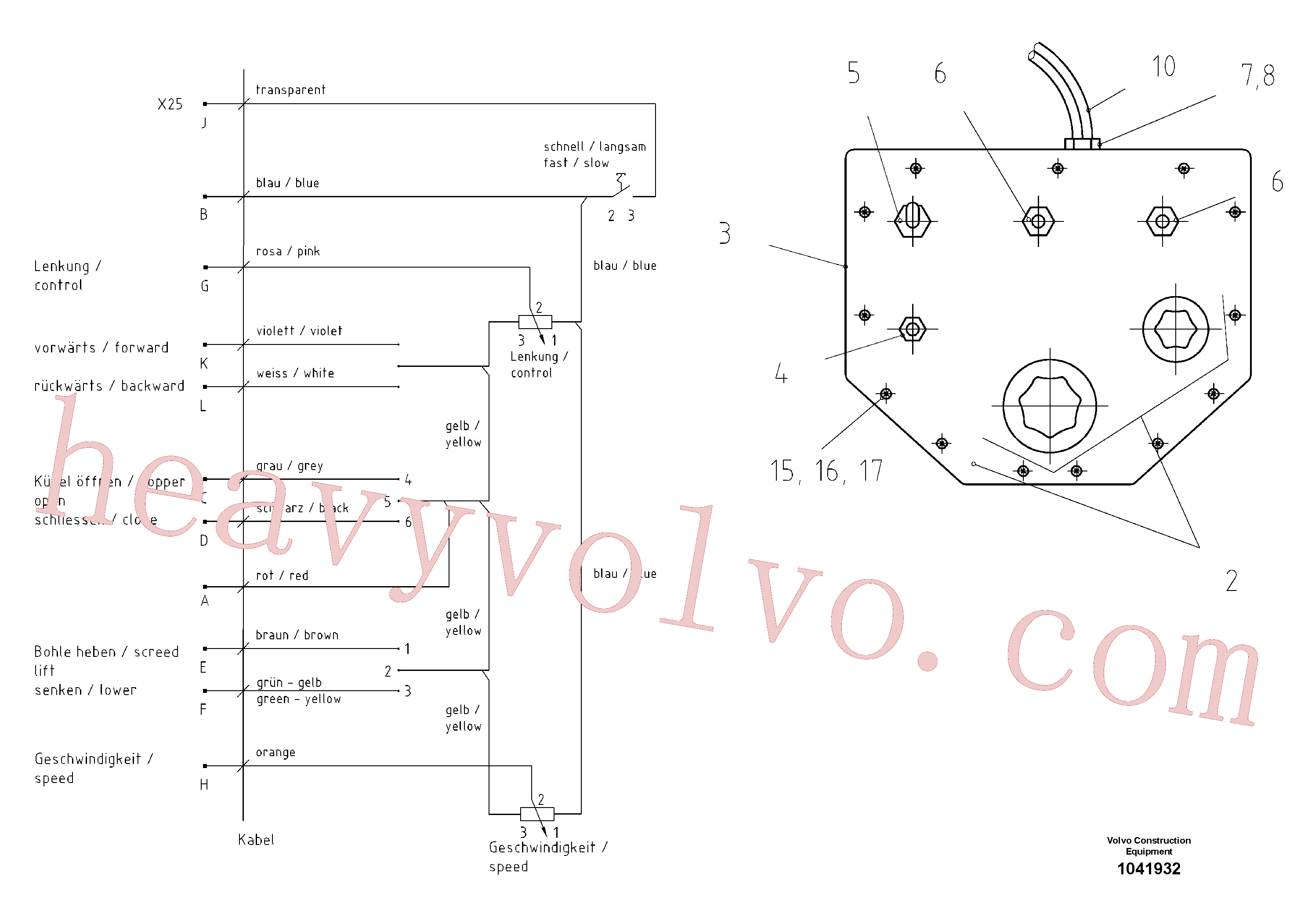 RM96752506 for Volvo Alternative Control Board(1041932 assembly)