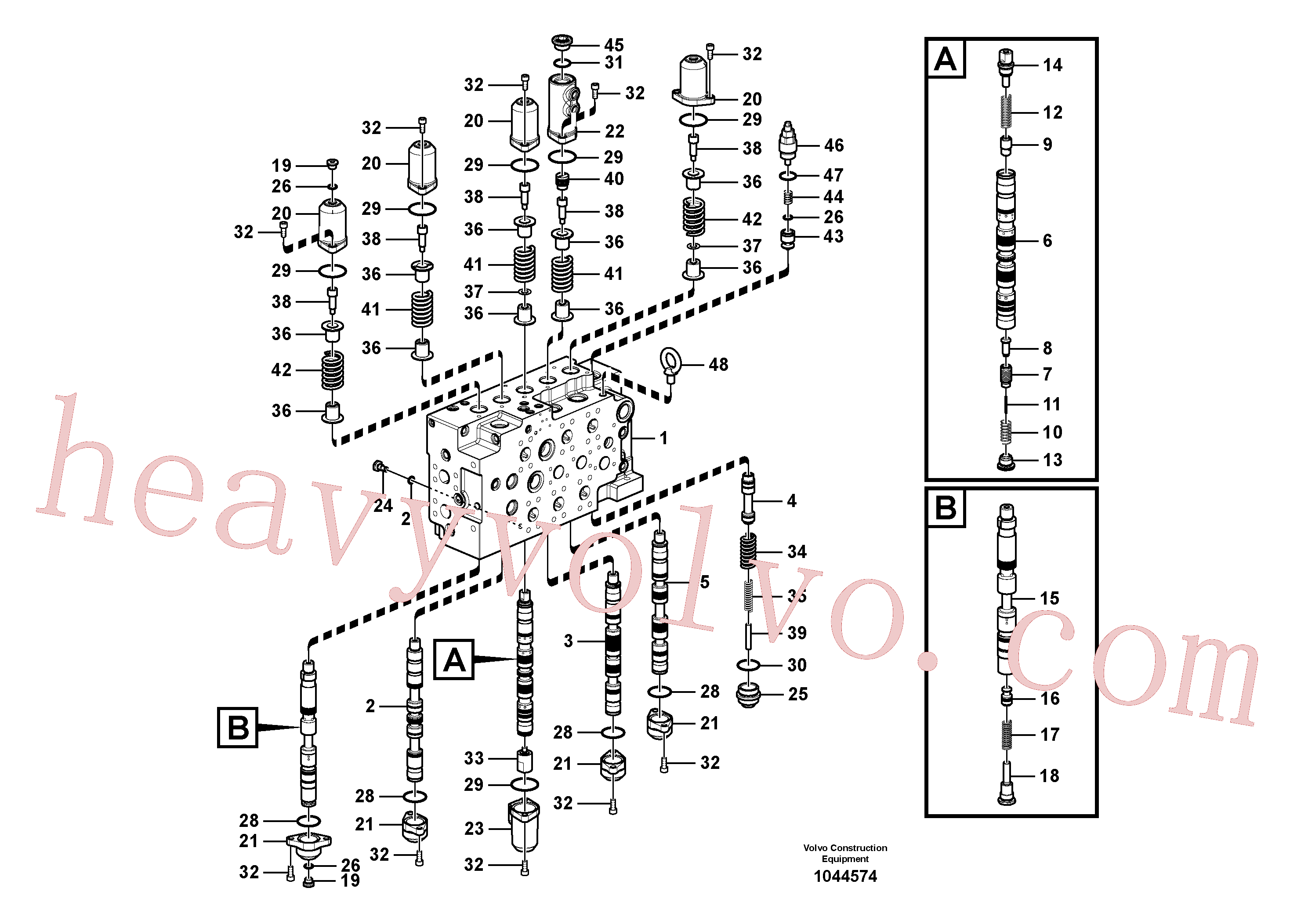 VOE14577726 for Volvo Main control valve(1044574 assembly)