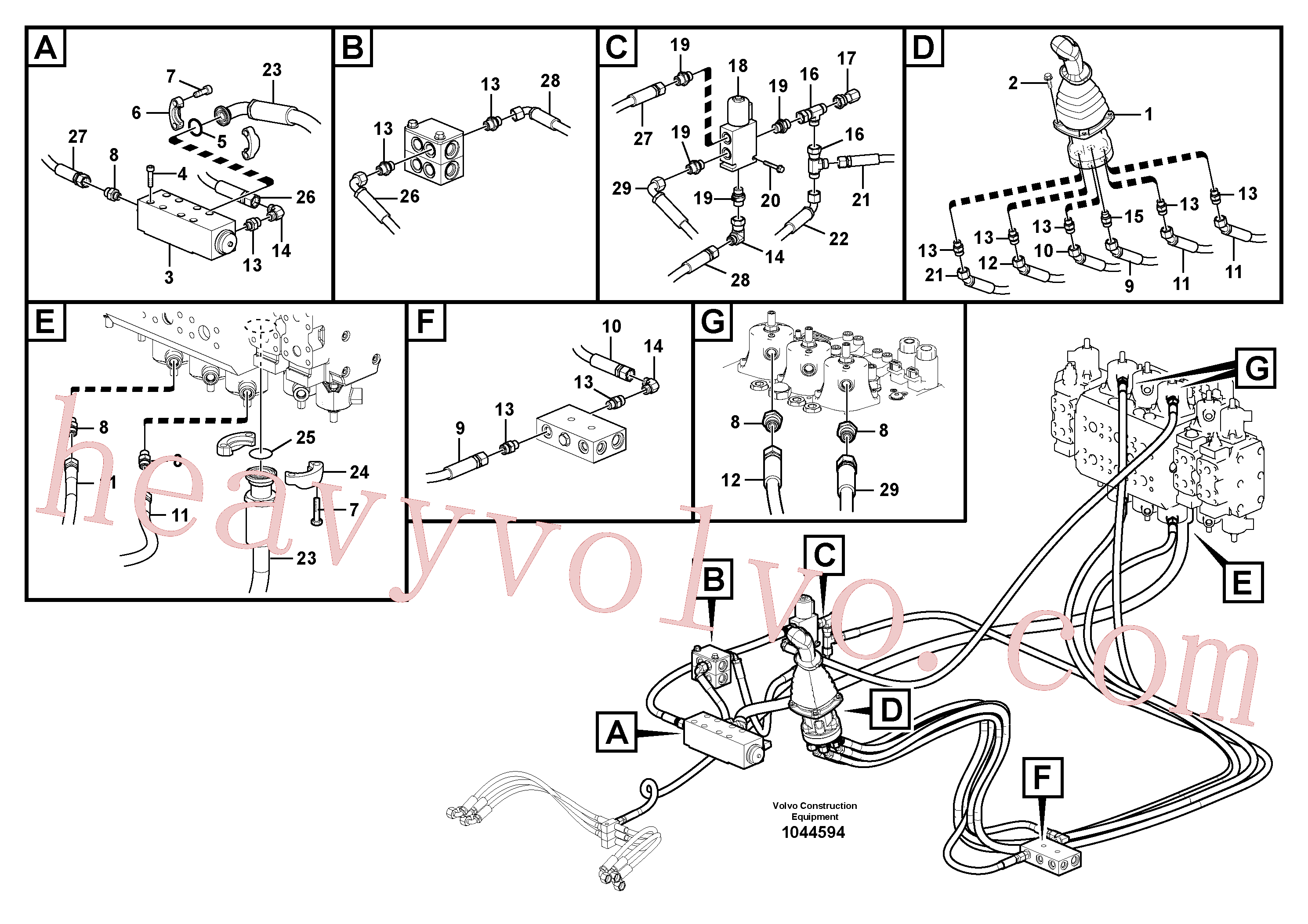 VOE937870 for Volvo Servo system, control valve to remote control valve(1044594 assembly)