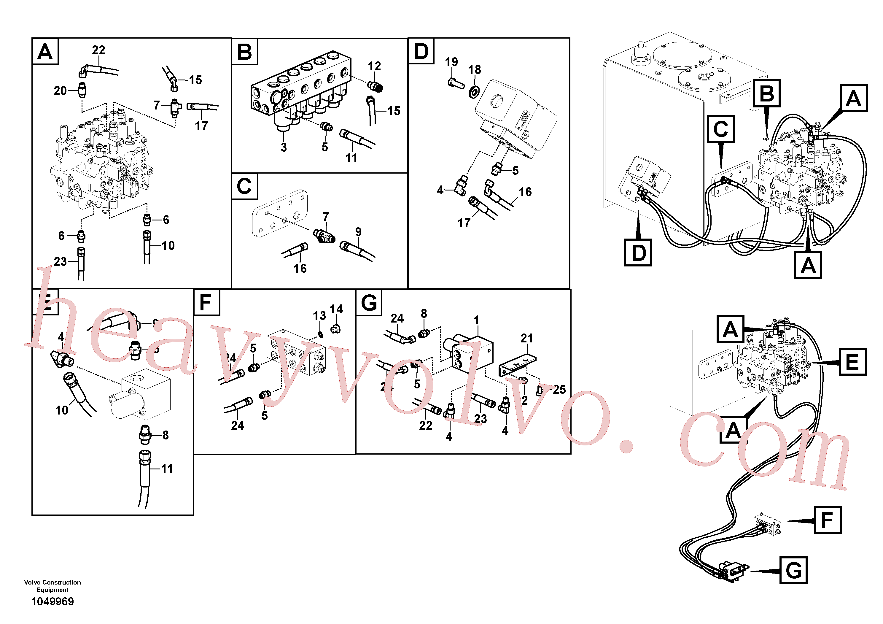 VOE937585 for Volvo Servo system, hammer and shear(1049969 assembly)