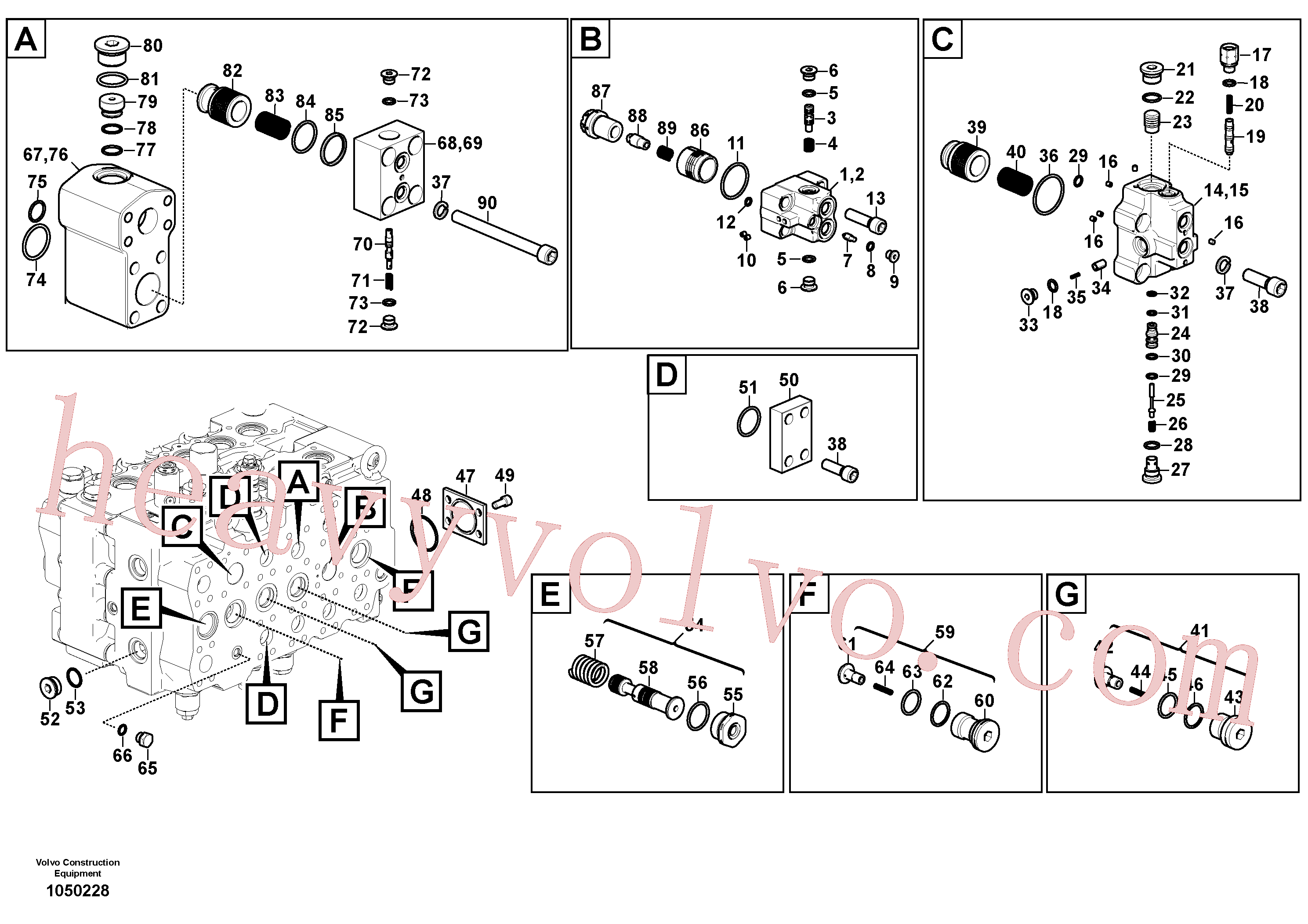 VOE14630927 for Volvo Main control valve(1050228 assembly)