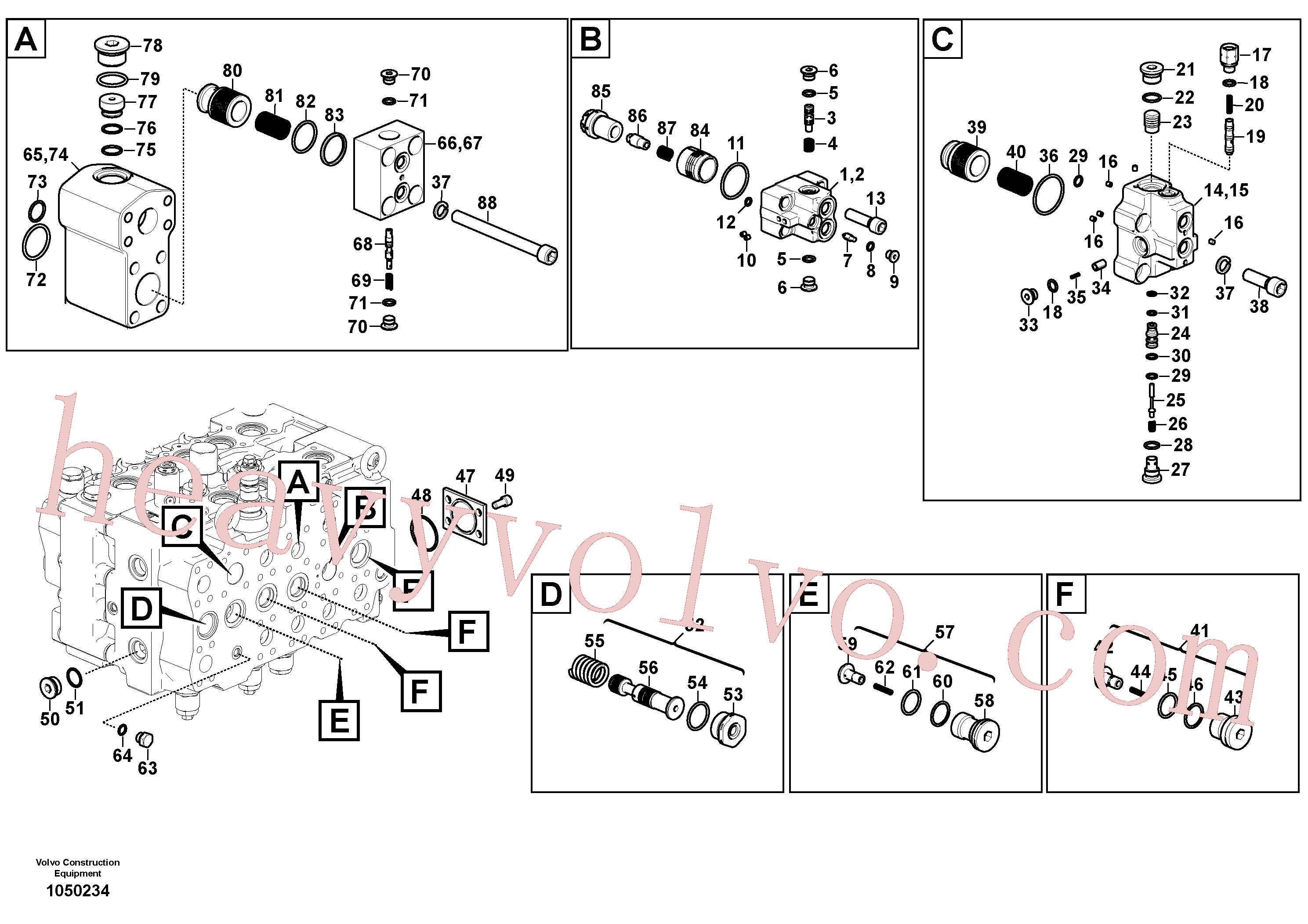 VOE14630927 for Volvo Main control valve(1050234 assembly)