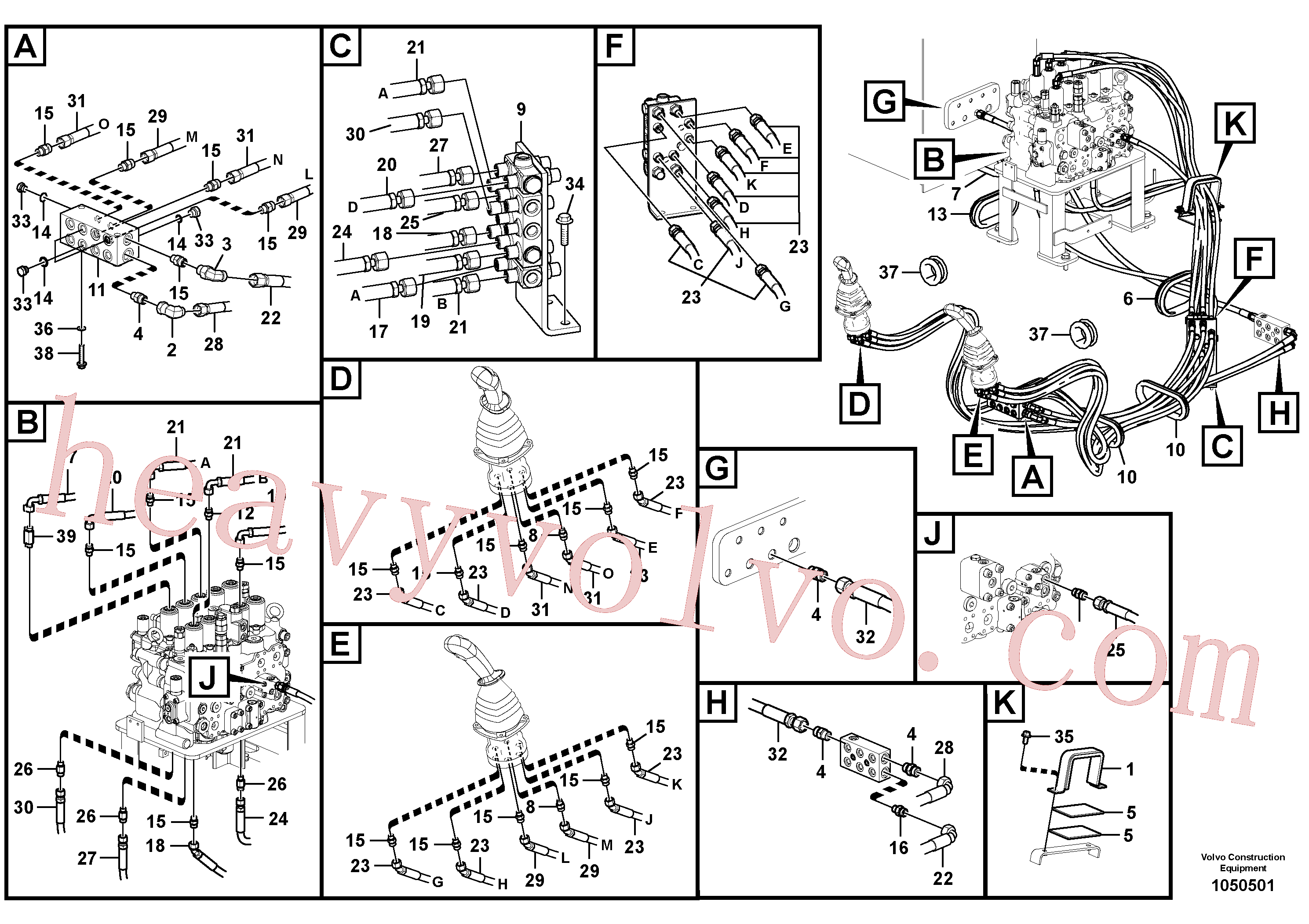 VOE14535687 for Volvo Servo system, control valve to remote control valve(1050501 assembly)