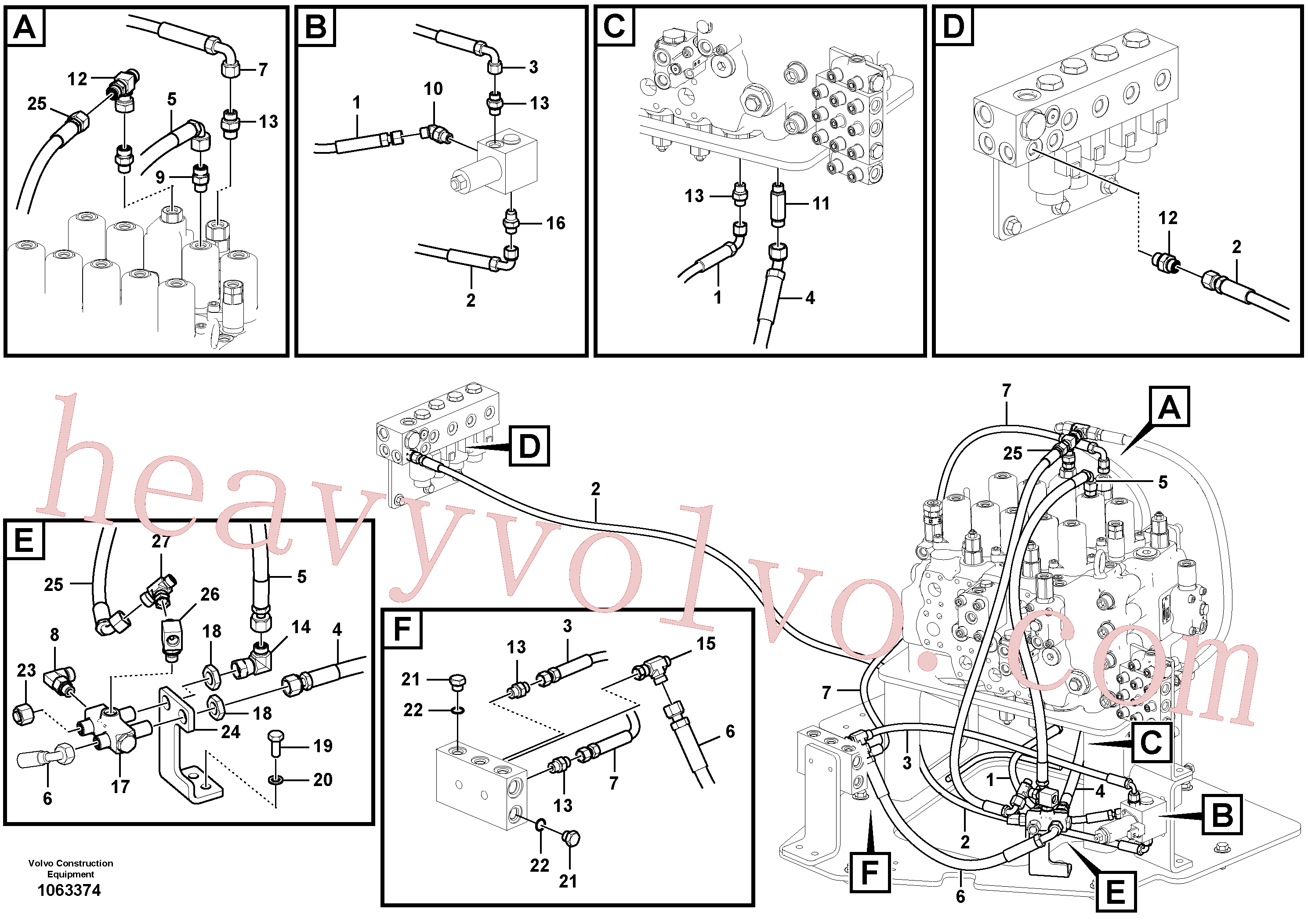 VOE14534520 for Volvo Servo system, hammer and shear(1063374 assembly)